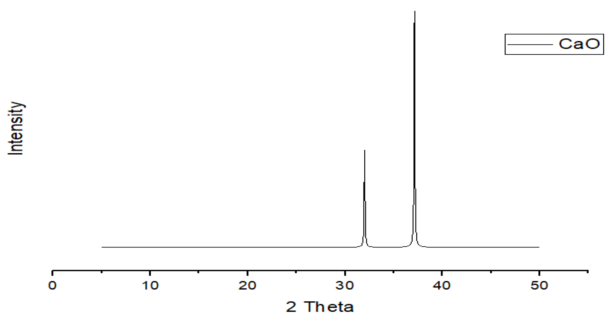 Chemproc 12 00080 g001