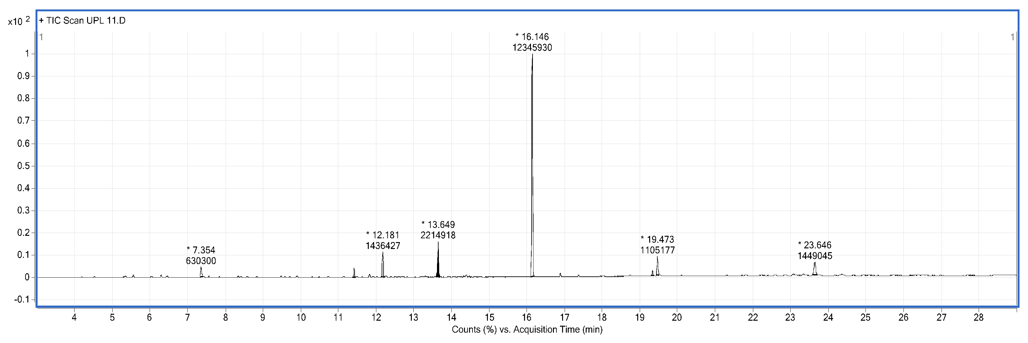 Chemproc 13 00015 g002