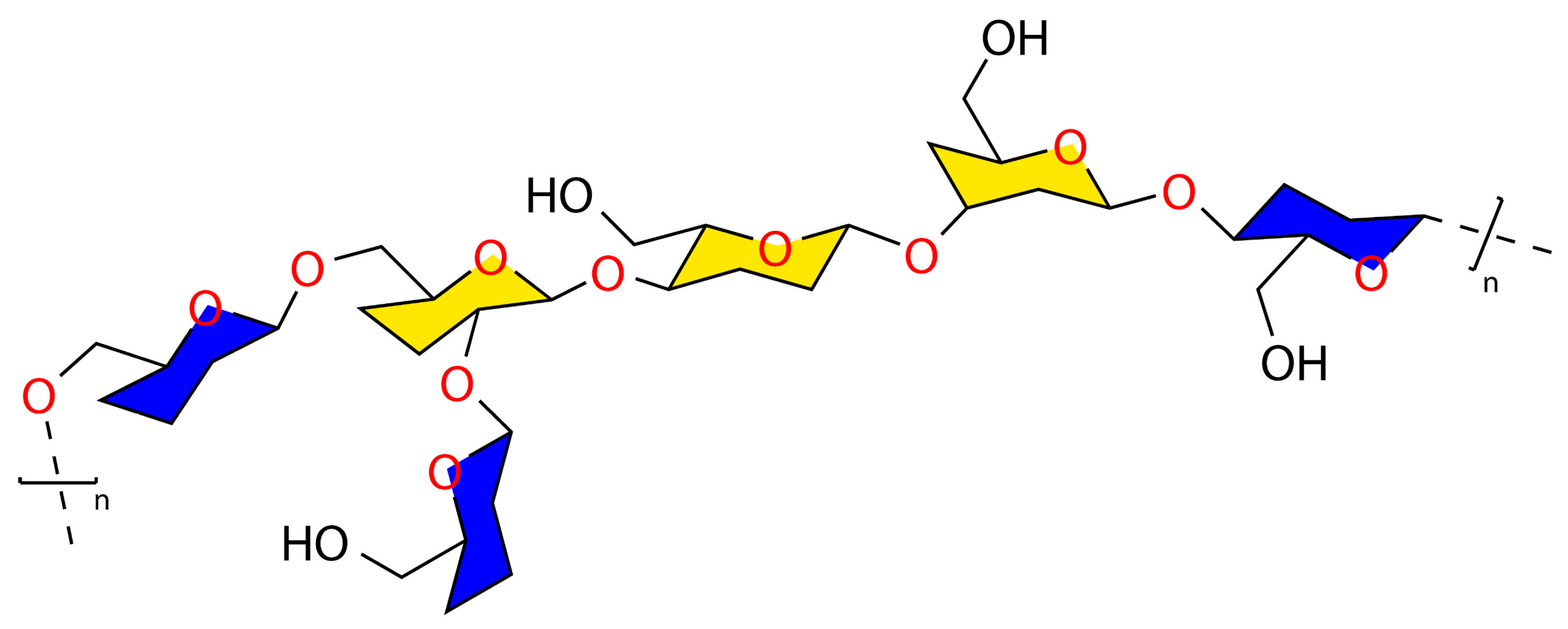 Chemproc 14 00047 g001