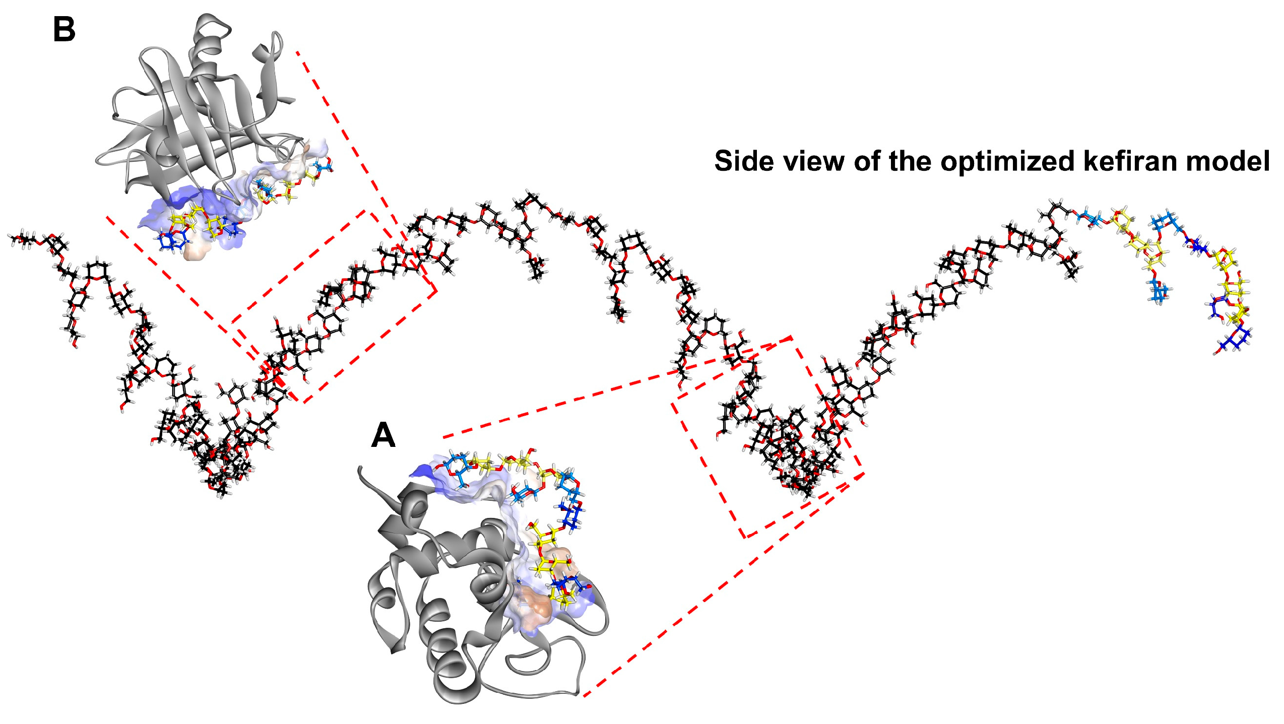 Chemproc 14 00047 g003
