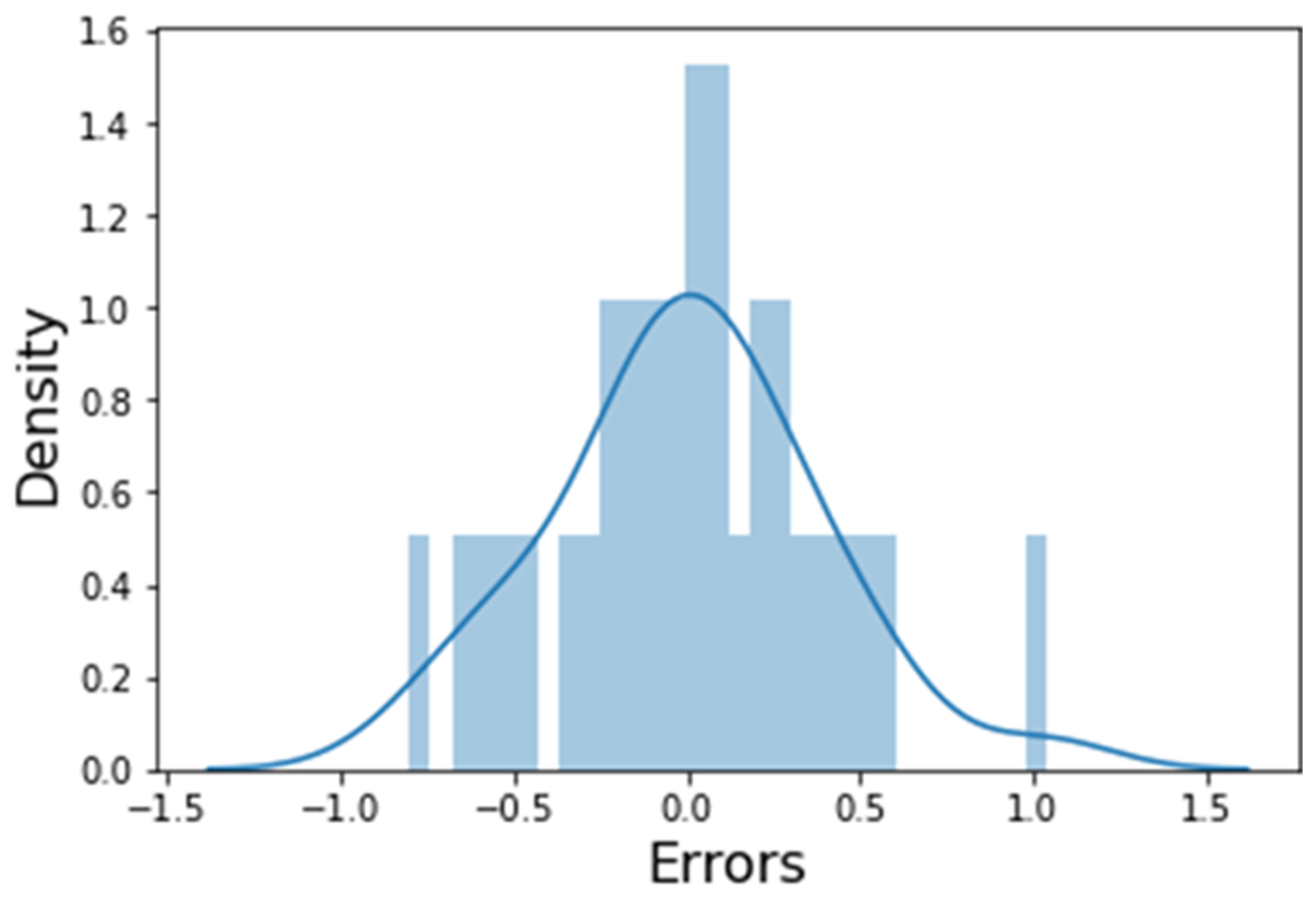 Chemproc 14 00052 g002