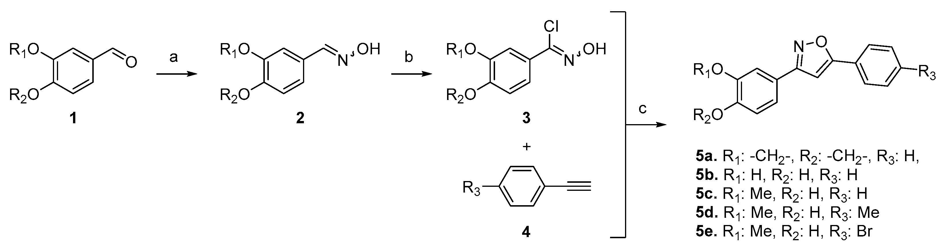 Chemproc 14 00065 sch001 Chemproc 14 00065 sch001