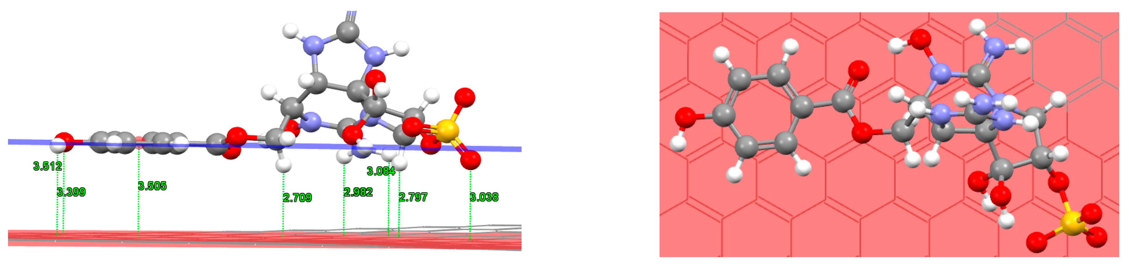 Chemproc 14 00094 g011