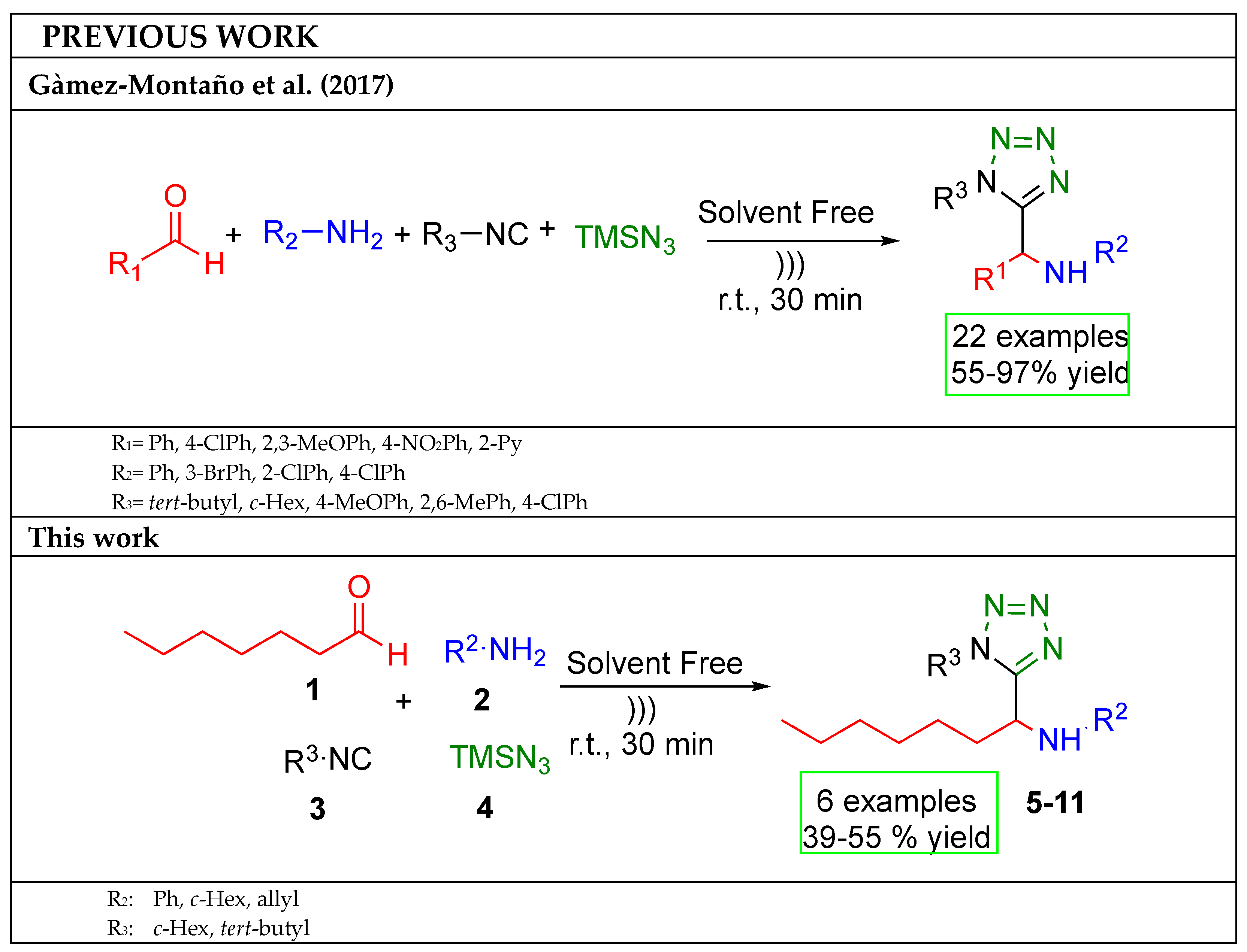 Chemproc 14 00097 sch001
