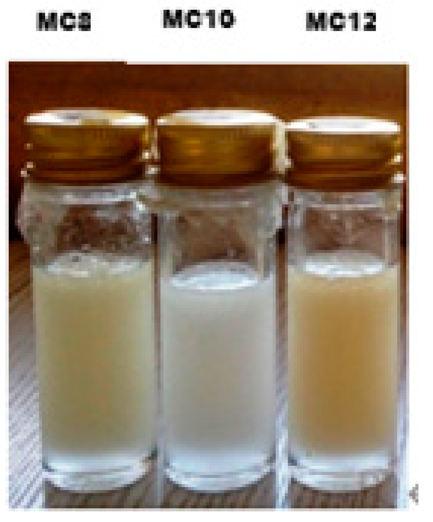 Chemproc 14 00098 g007