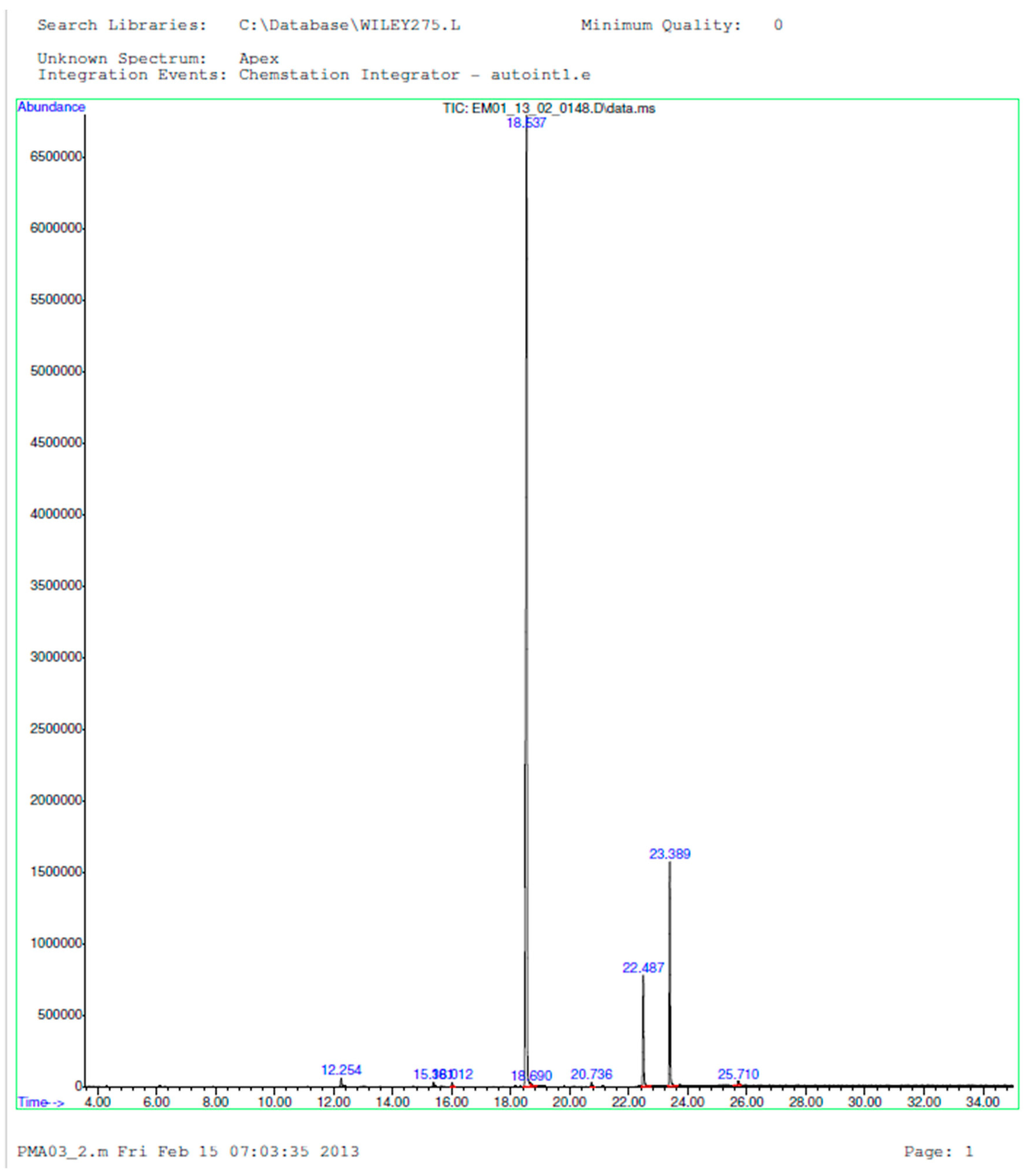 Chemproc 14 00105 g002