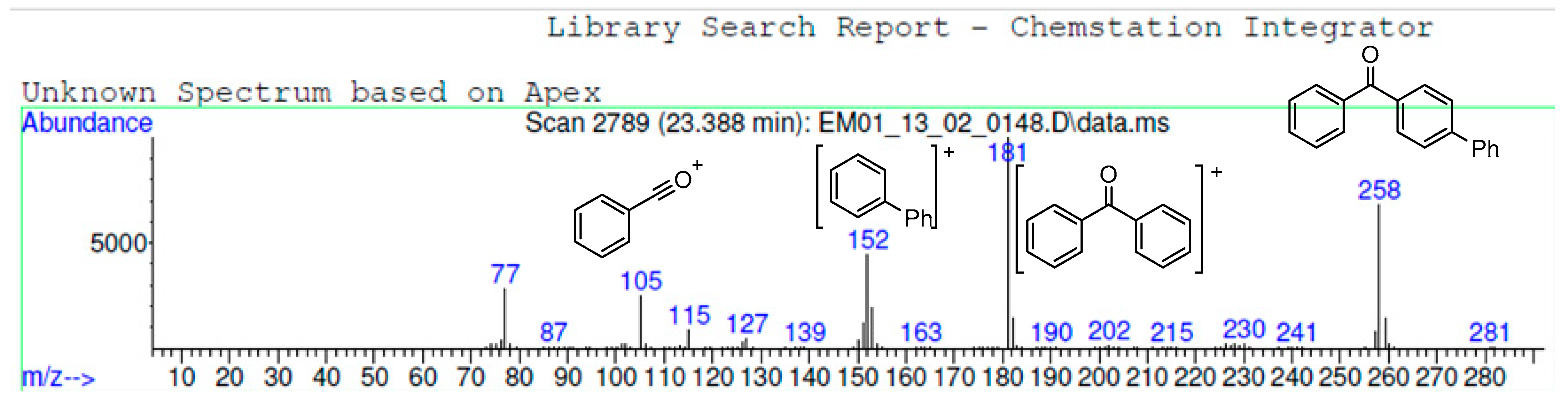 Chemproc 14 00105 g004