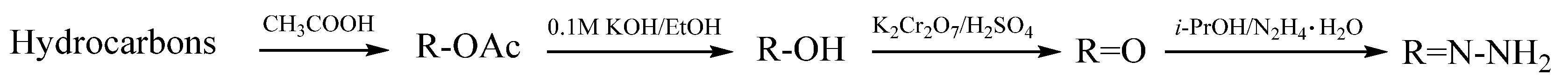 Chemproc 16 00014 sch001