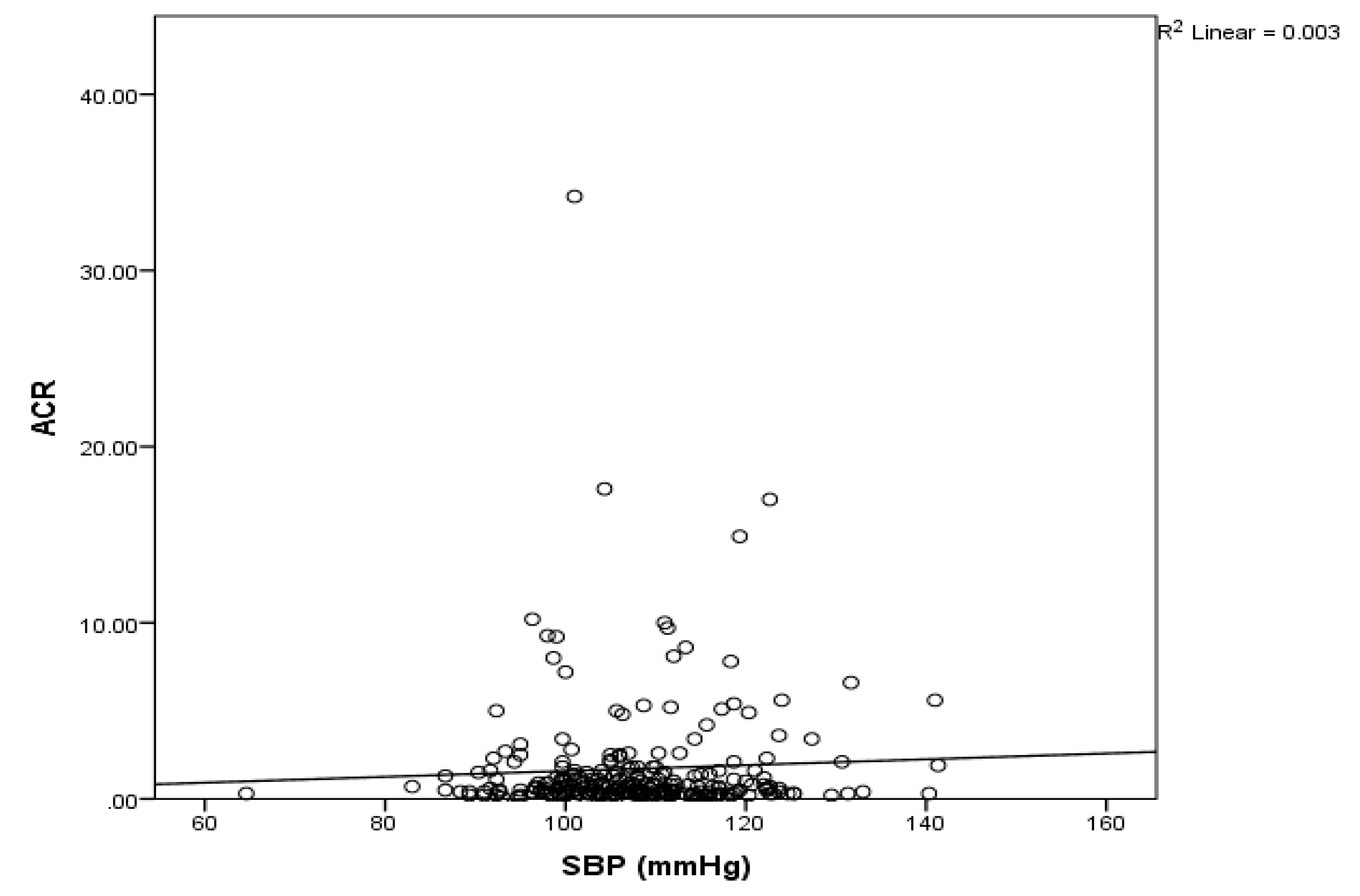 Children 07 00131 g001 Children 07 00131 g001