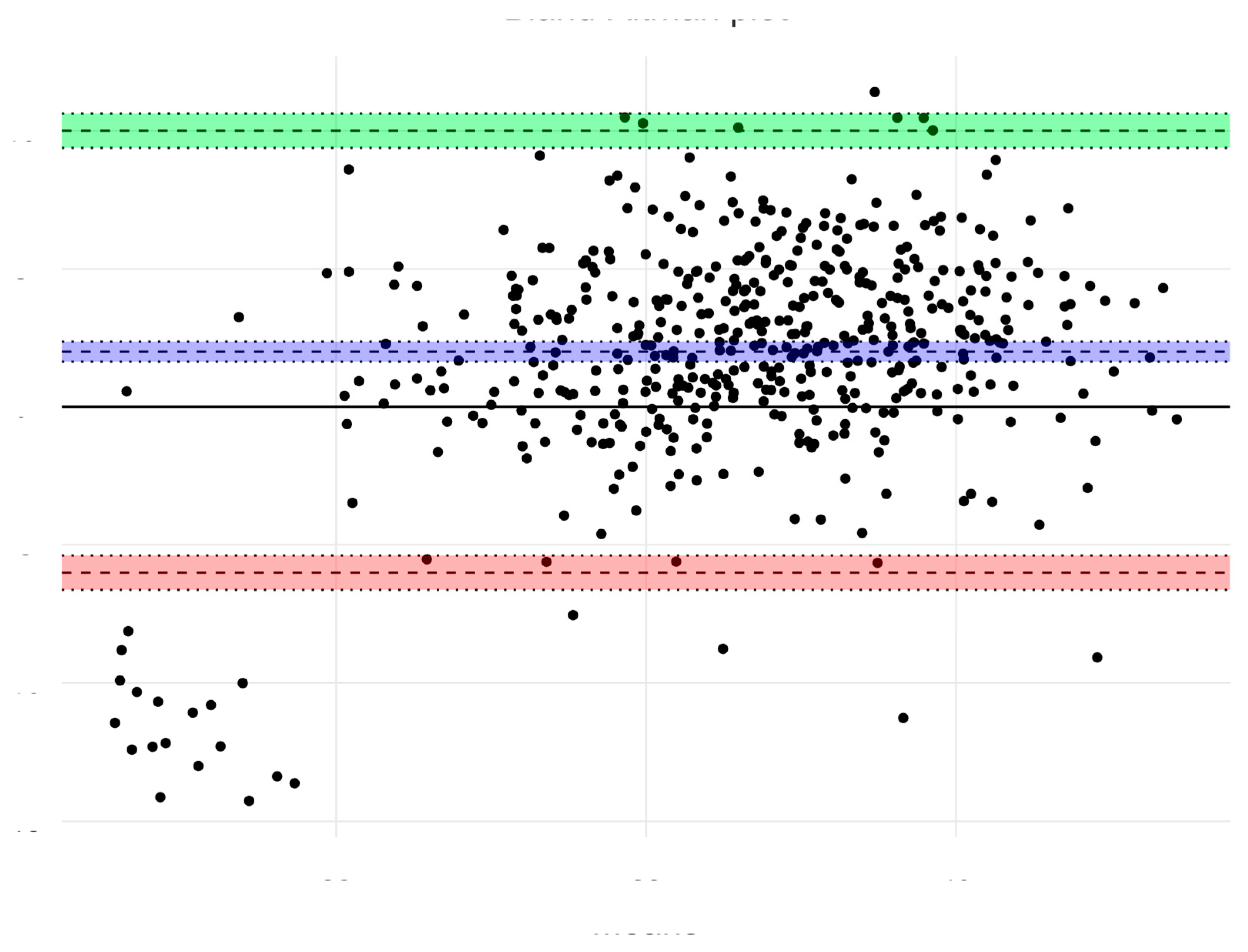 Children 08 00018 g003 Children 08 00018 g003