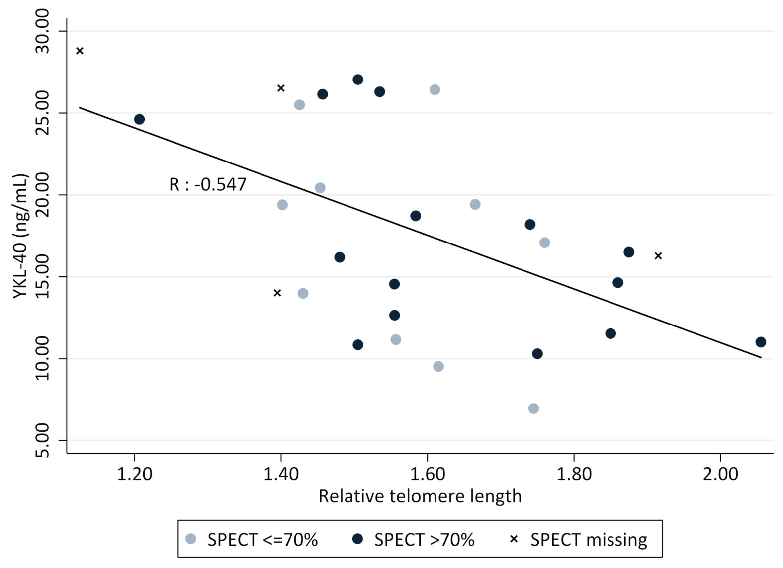 Children 08 00080 g002 Children 08 00080 g002