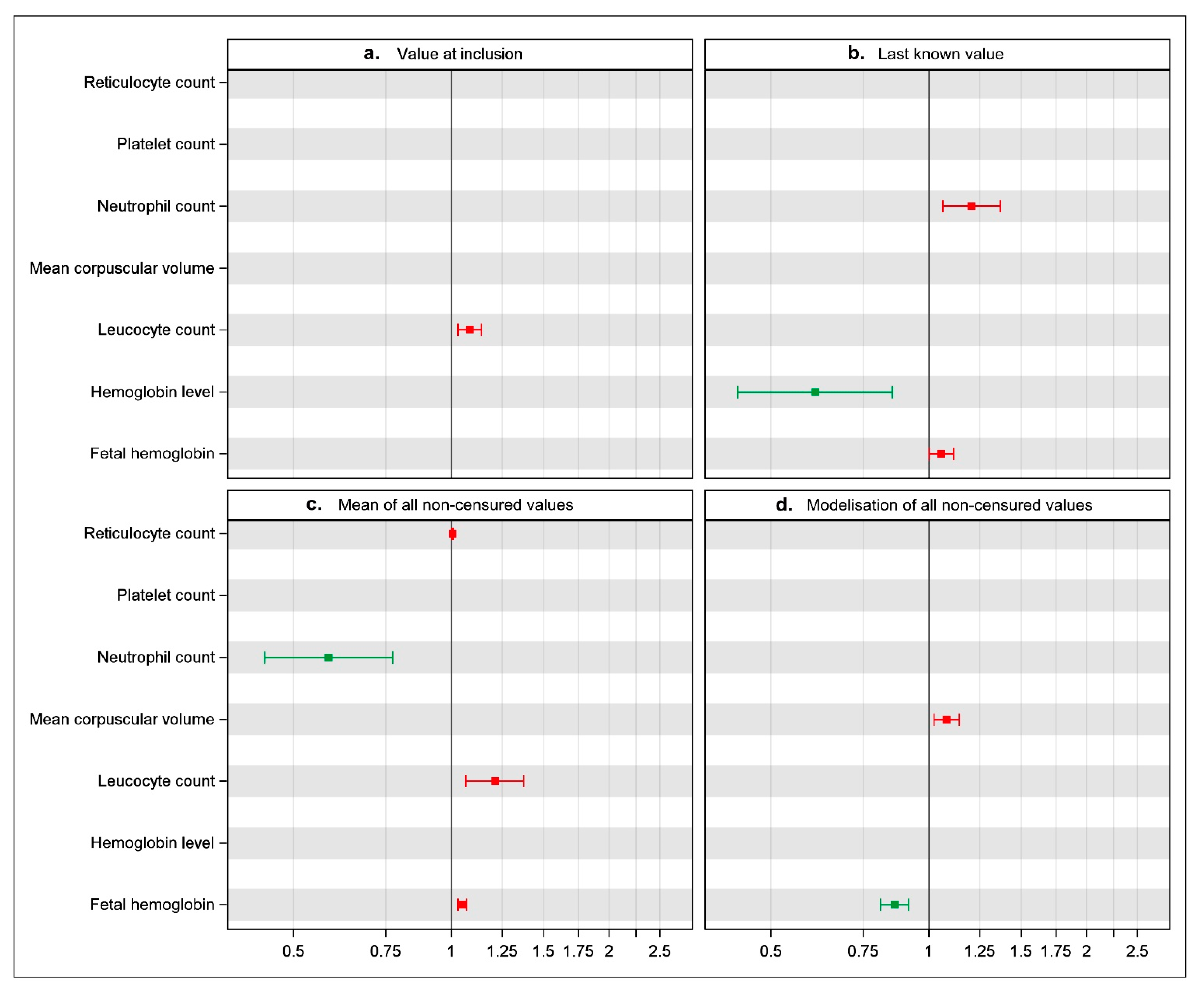 Children 08 00143 g001 Children 08 00143 g001