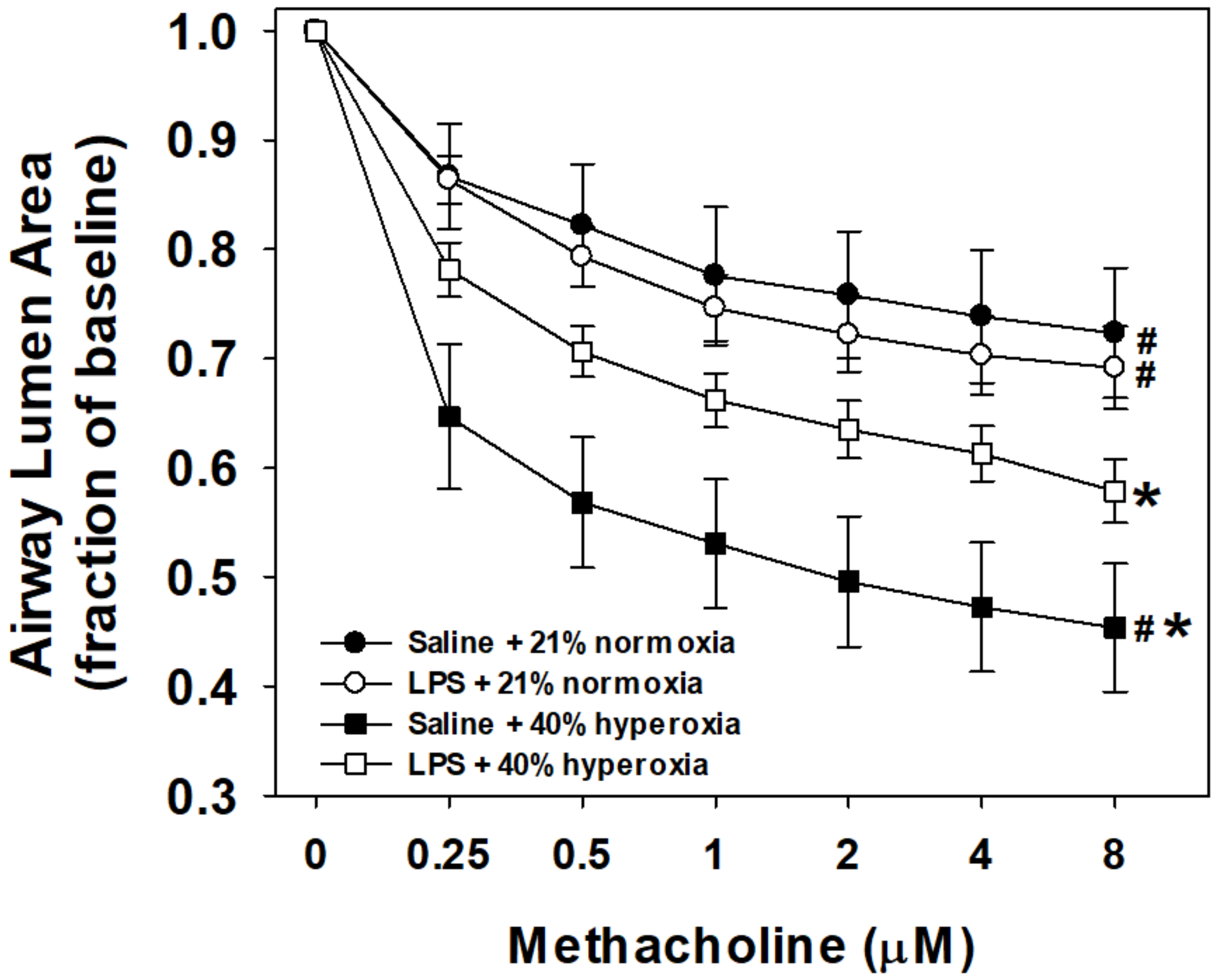 Children 08 00195 g002