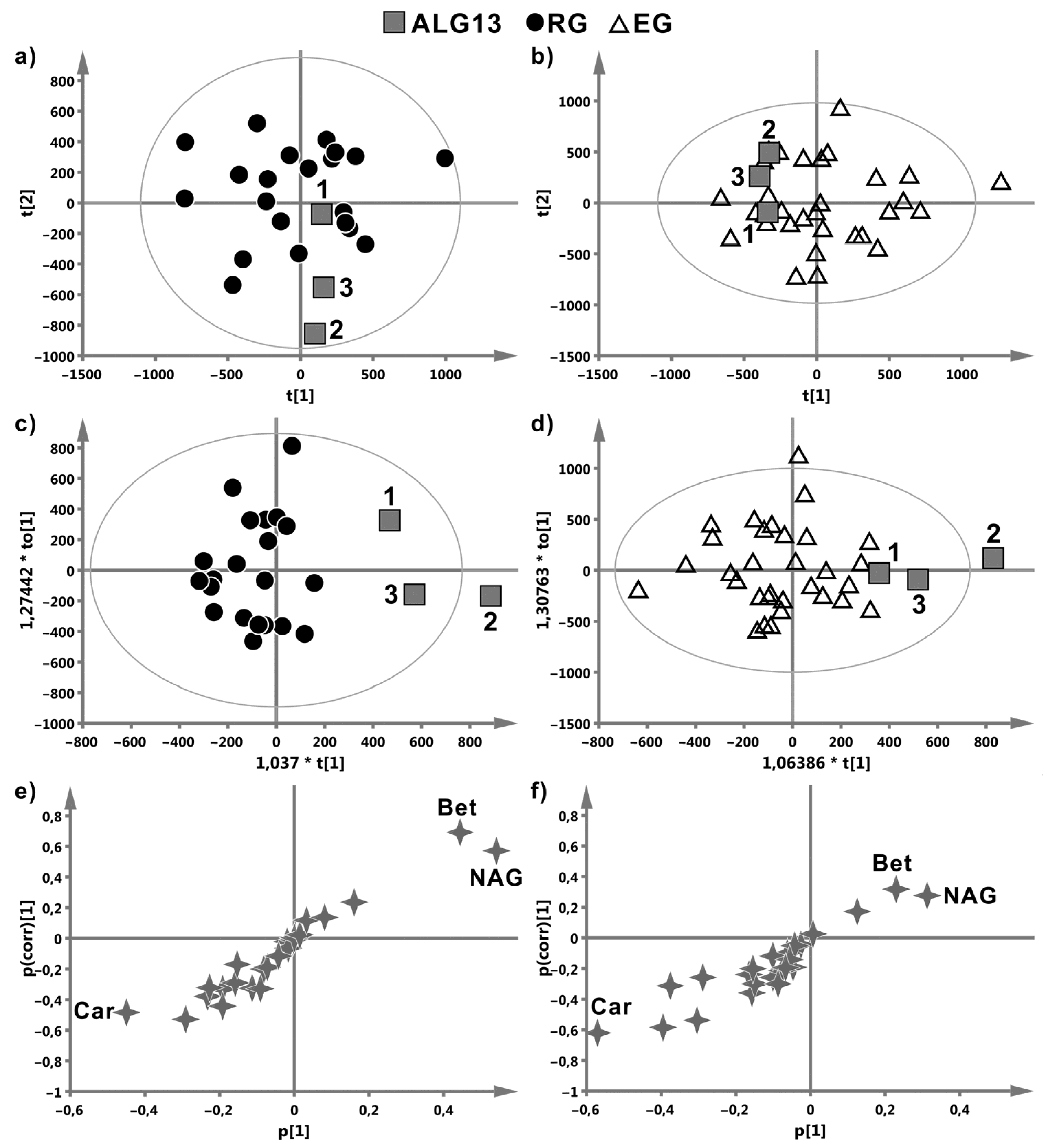 Children 08 00251 g002 Children 08 00251 g002
