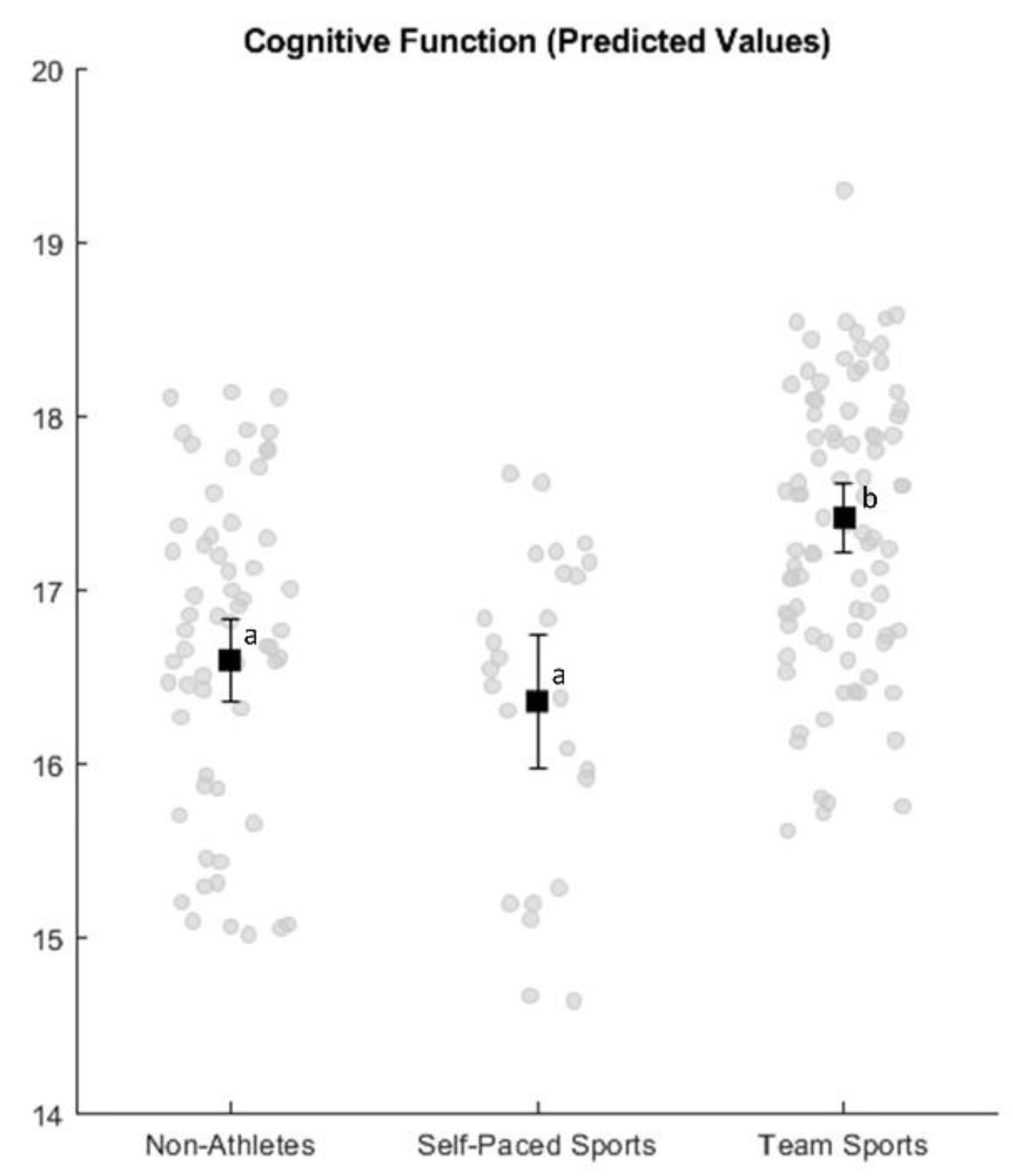 Children 08 00264 g001 Children 08 00264 g001