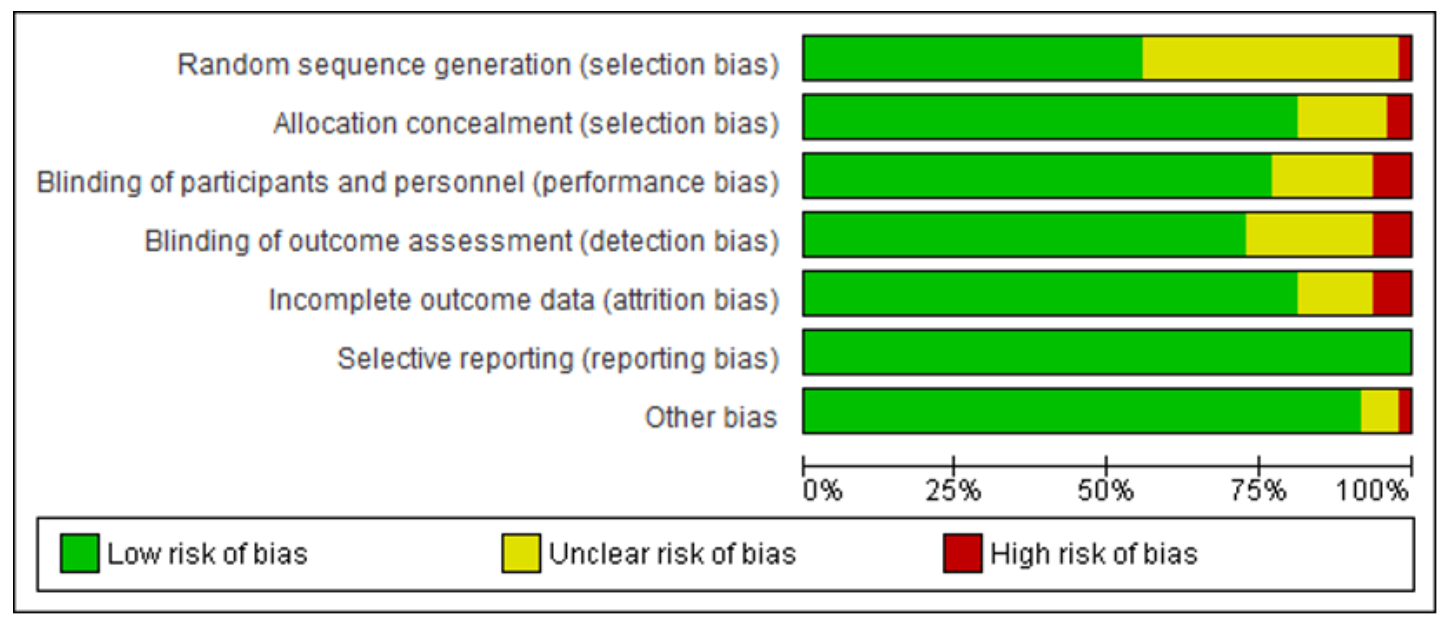 Children 08 00489 g002 Children 08 00489 g002
