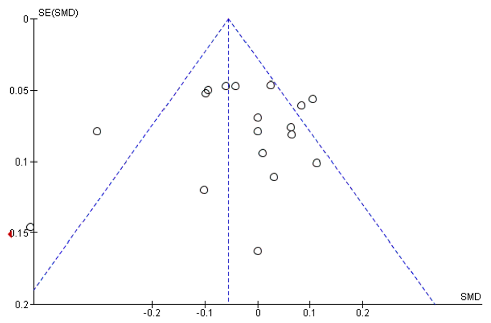 Children 08 00489 g005 Children 08 00489 g005