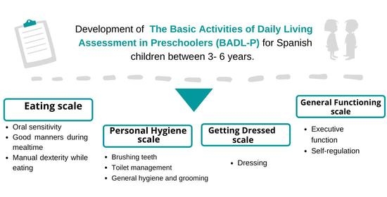 Children Free Full Text A Novel Tool To Assess Basic Activities Of Daily Living In Spanish Preschoolers Html