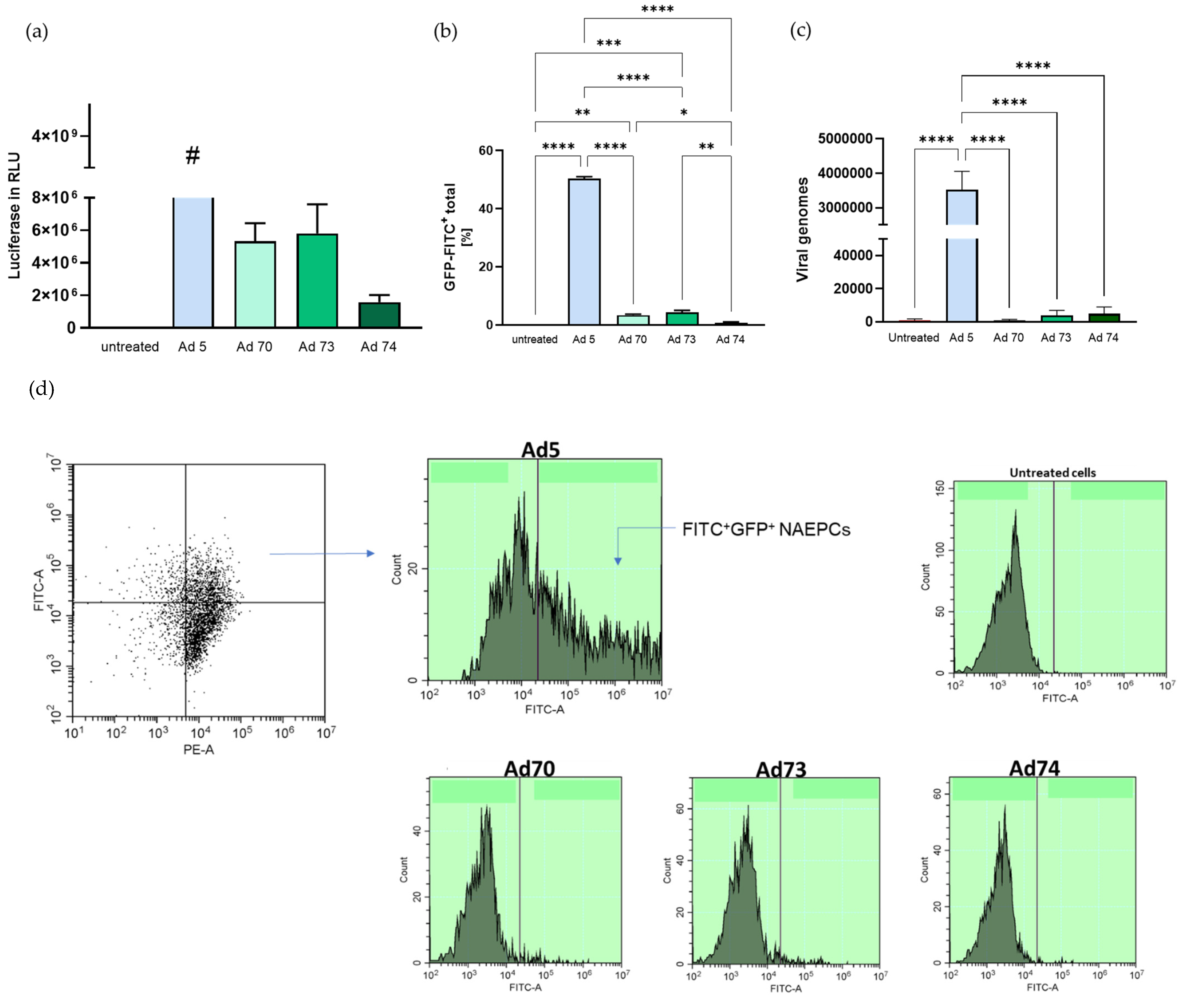 Children 08 00563 g001 Children 08 00563 g001