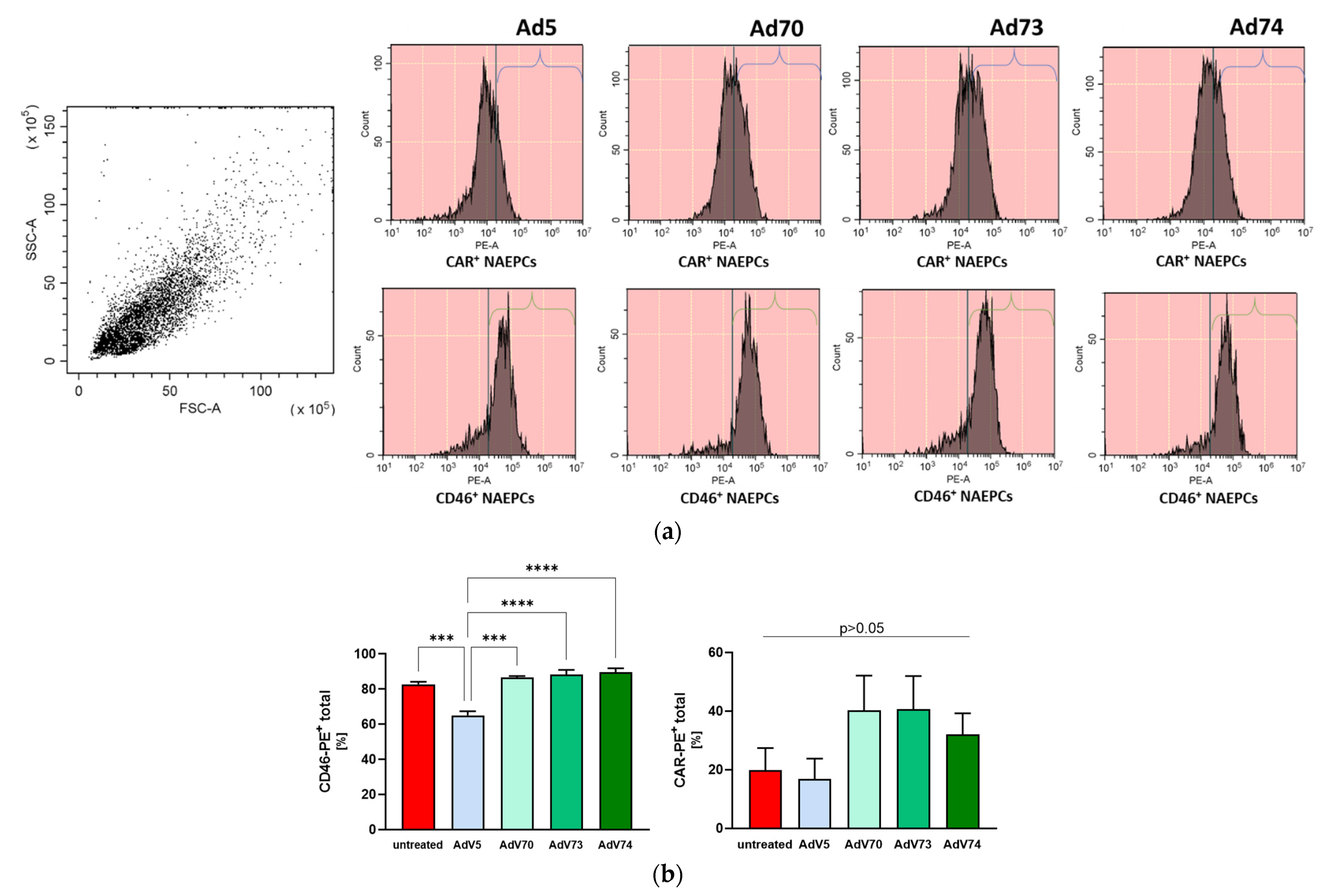 Children 08 00563 g002 Children 08 00563 g002