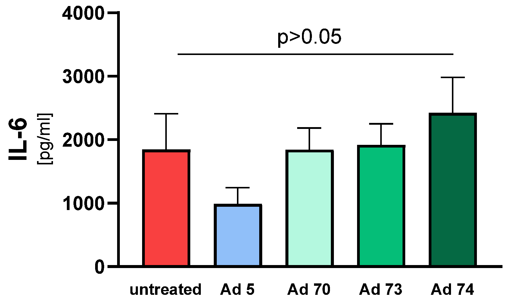 Children 08 00563 g003 Children 08 00563 g003