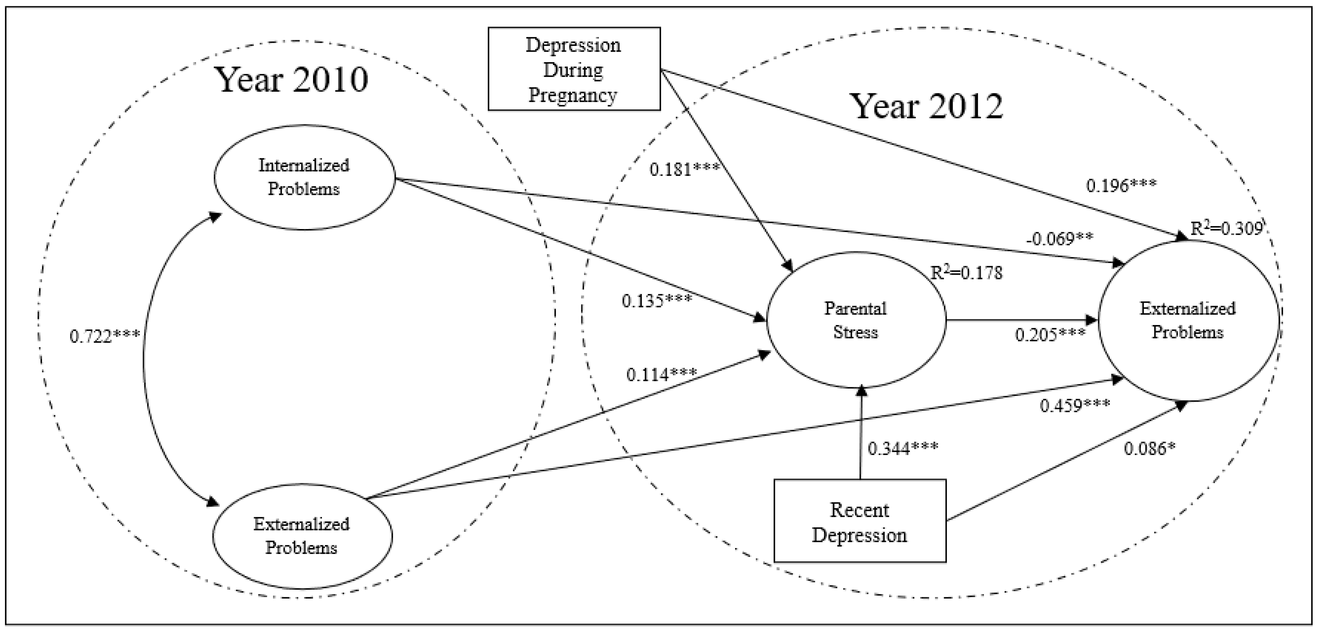 Children 08 00816 g001 Children 08 00816 g001