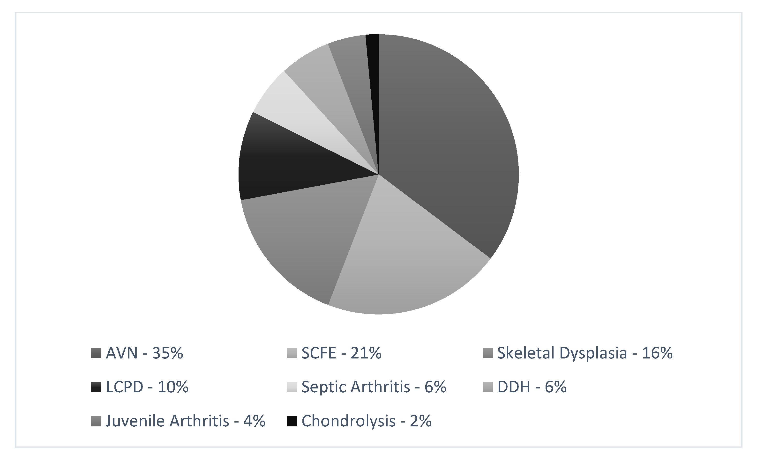 Children 08 00858 g001