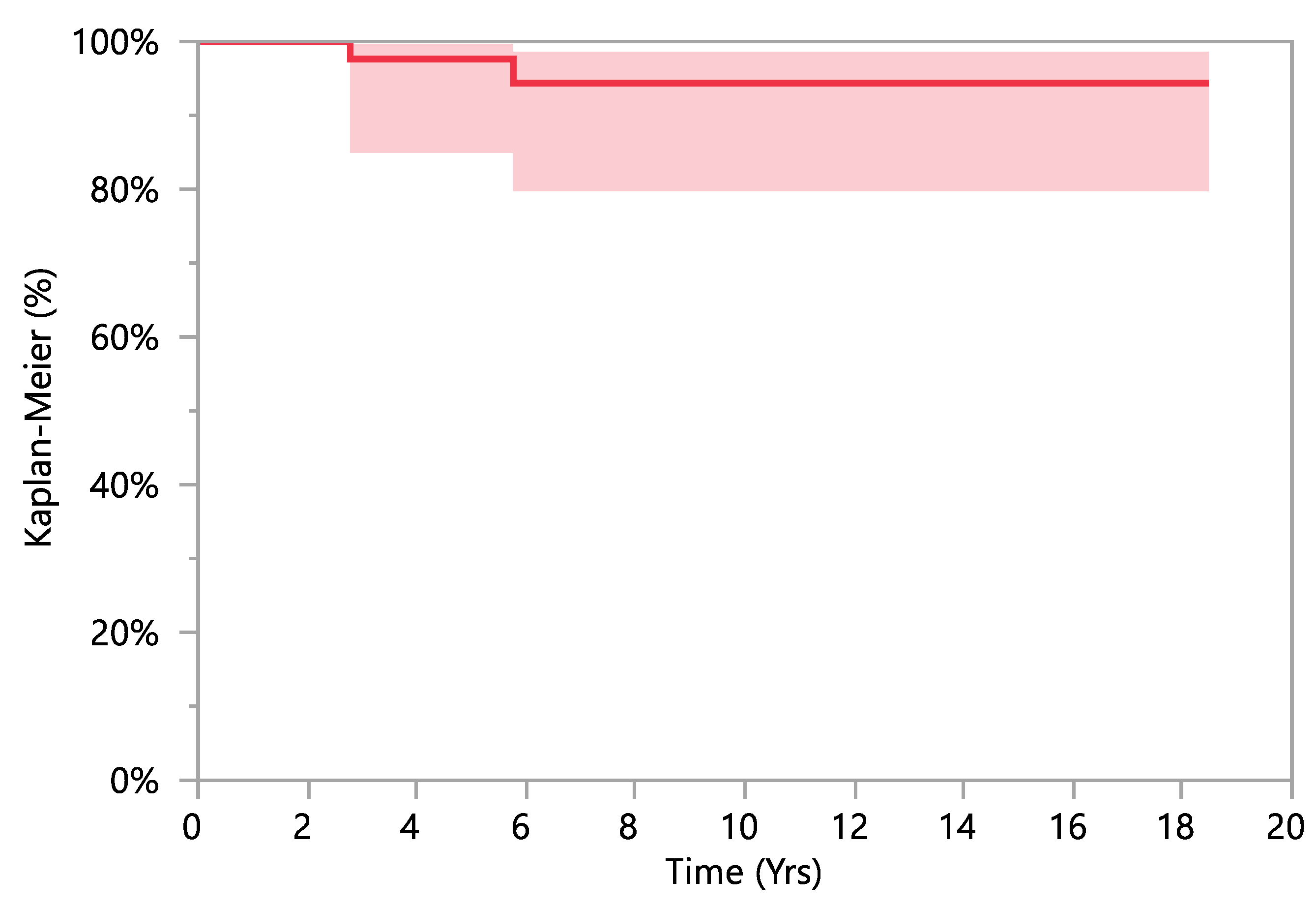 Children 08 00858 g002