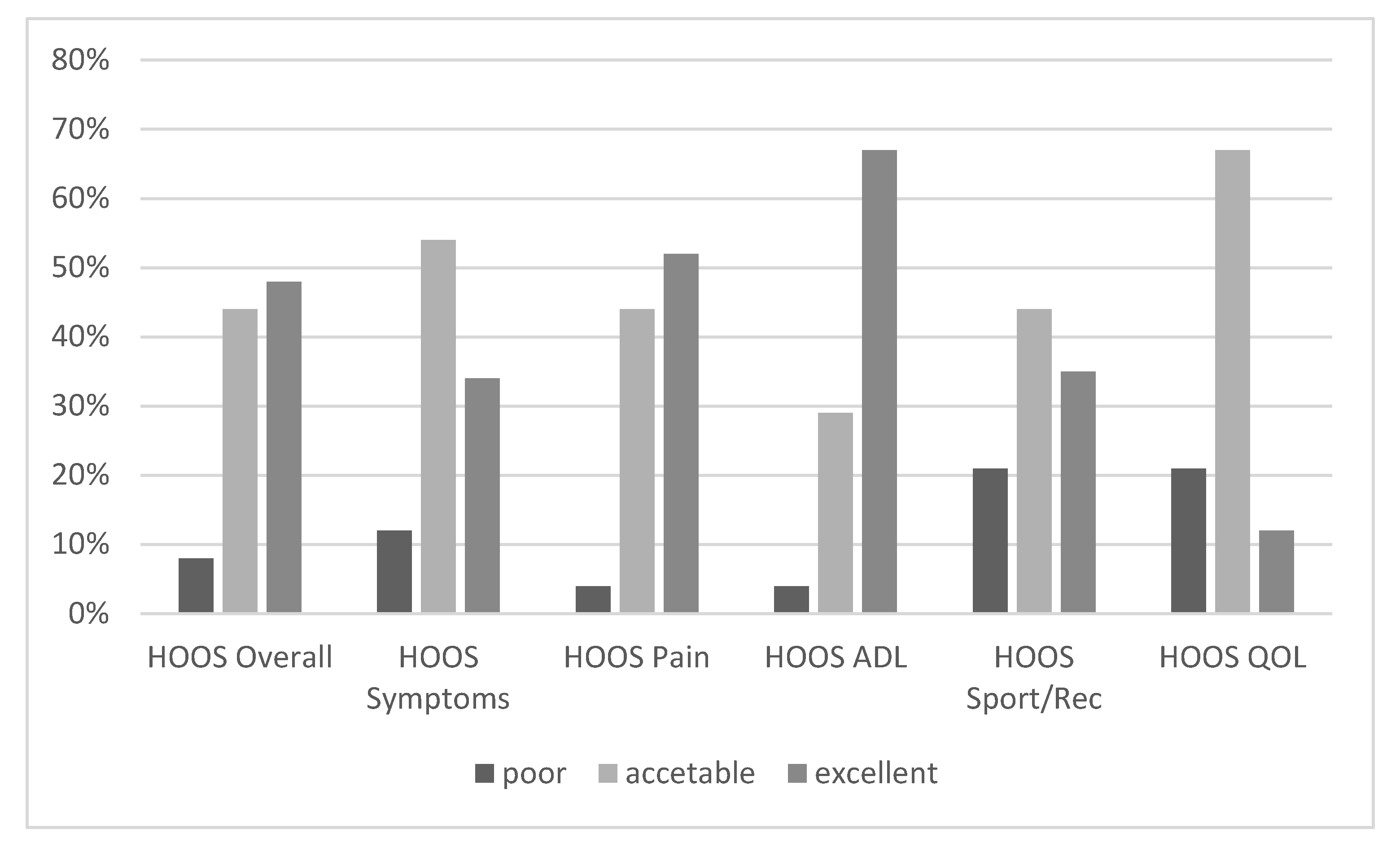 Children 08 00858 g003