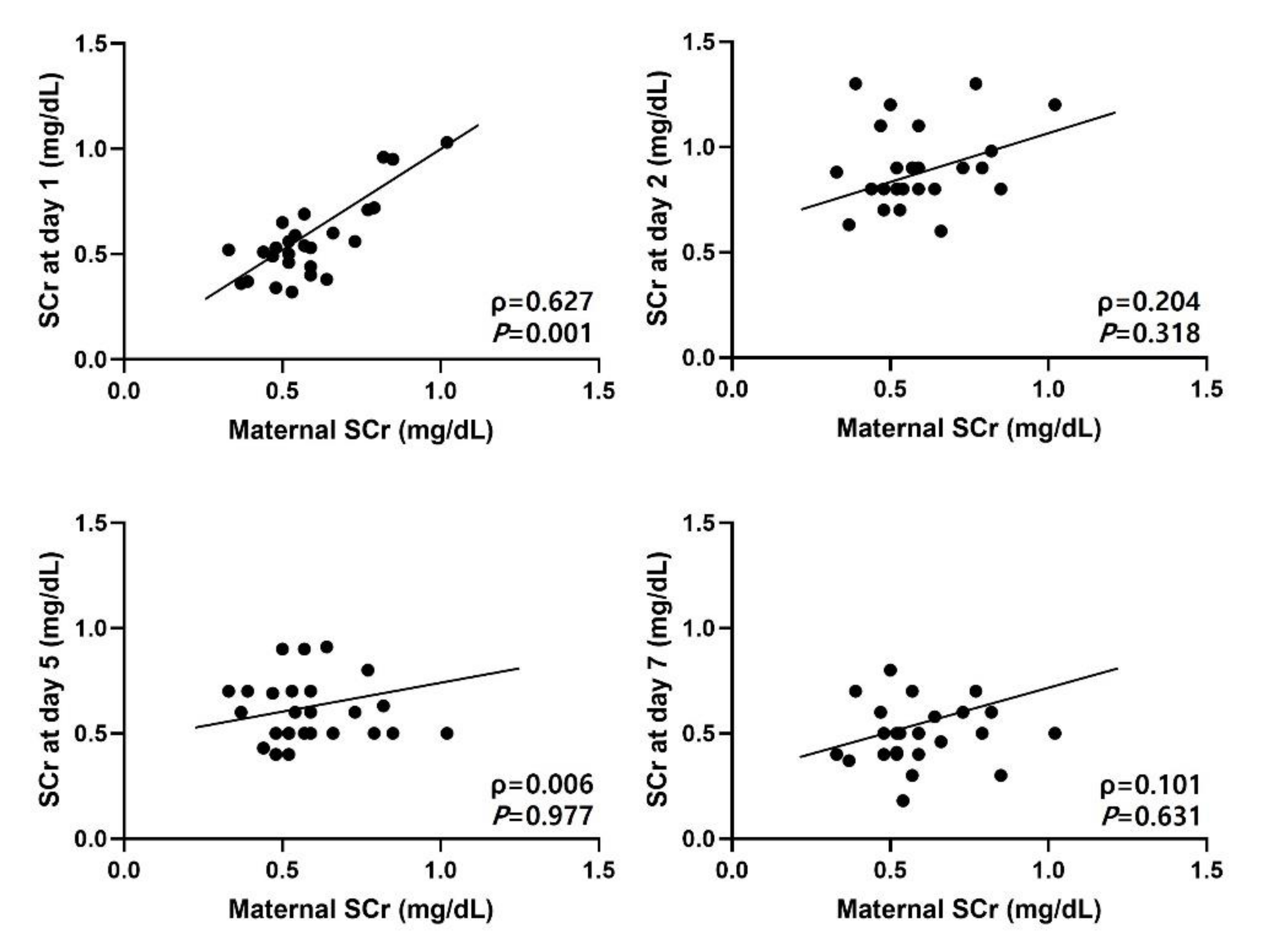 Children 08 00896 g001 Children 08 00896 g001