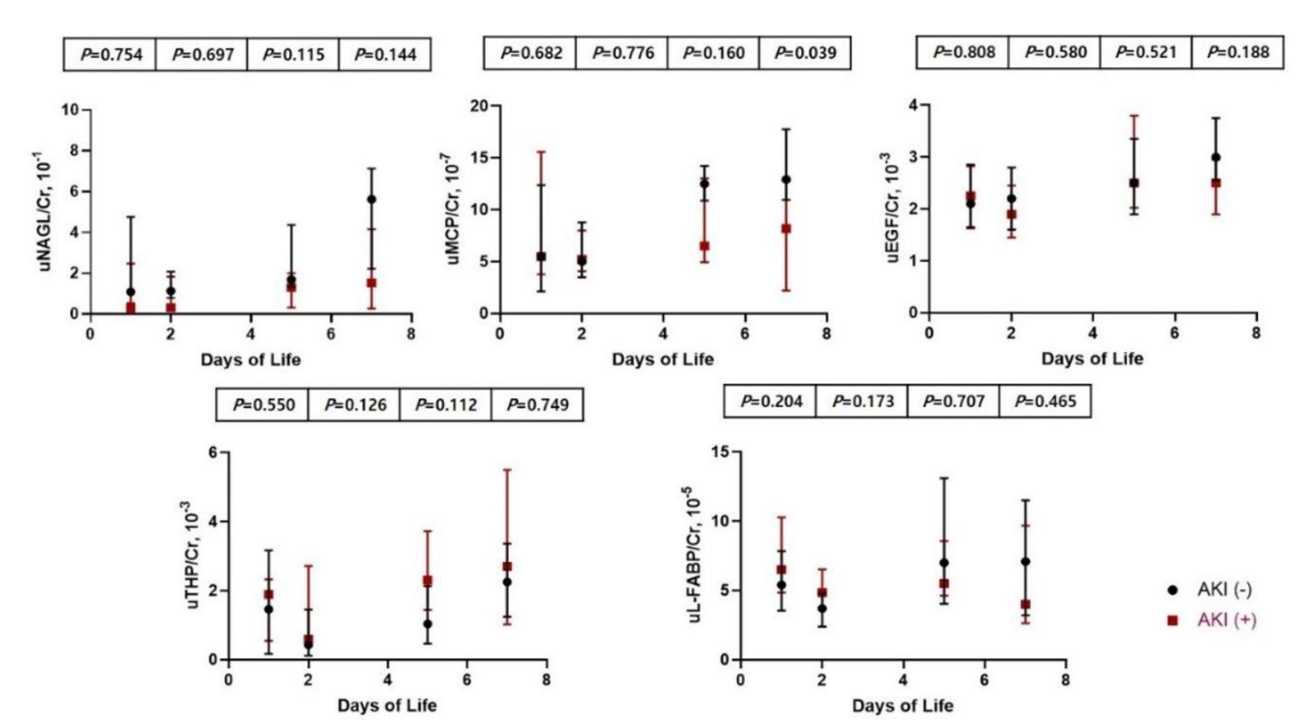Children 08 00896 g002 Children 08 00896 g002