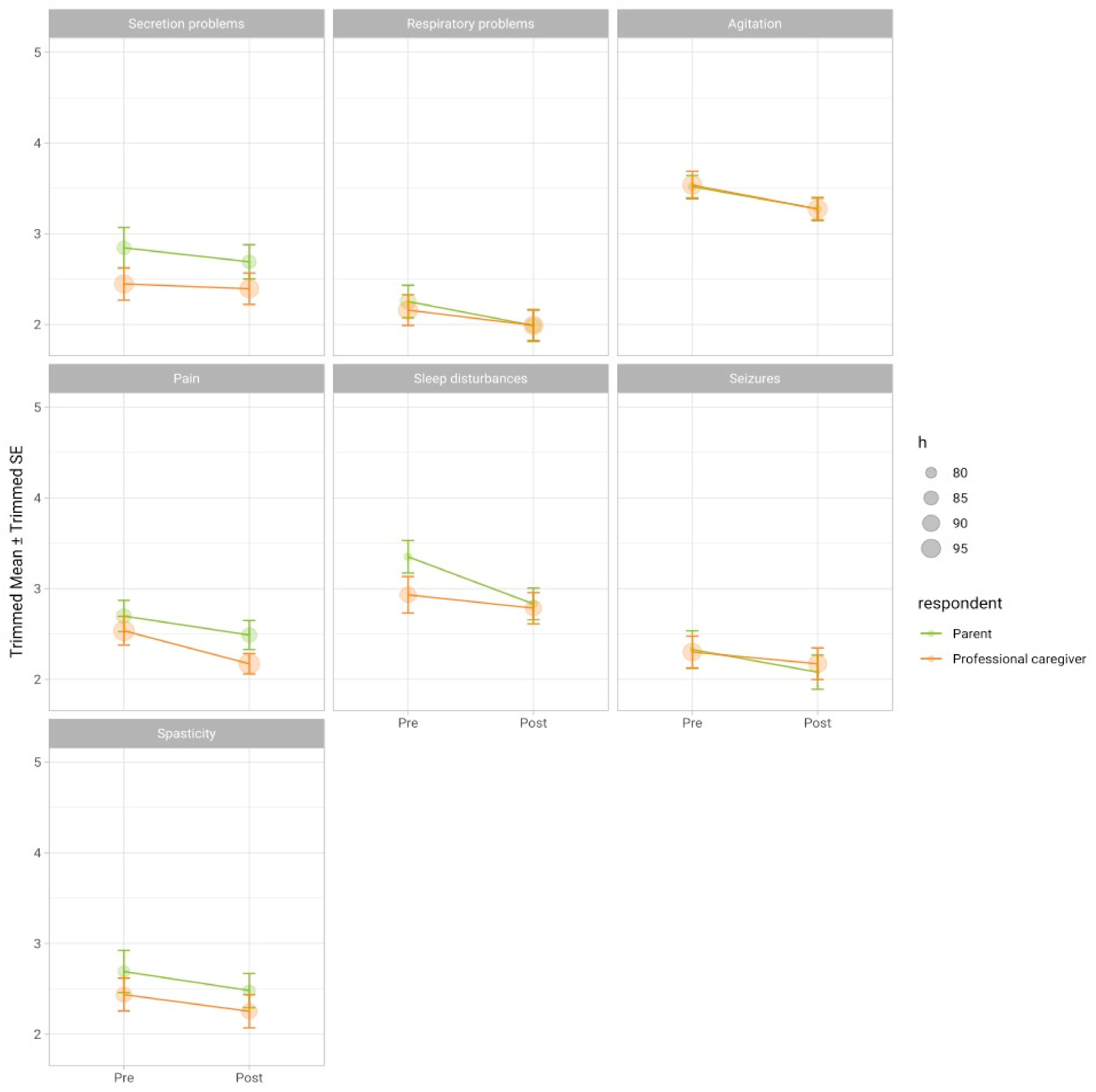 Children 08 00905 g001