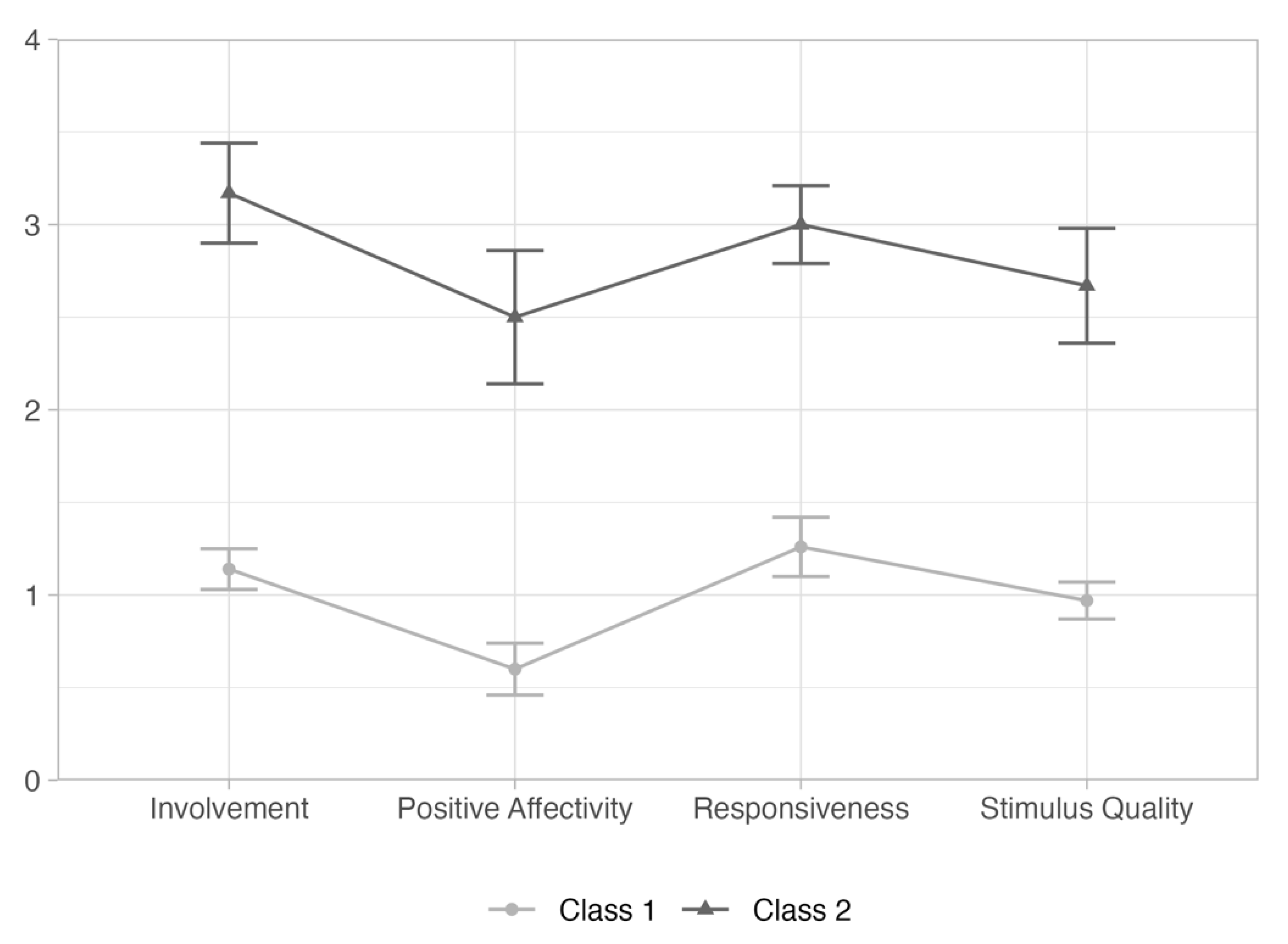 Children 08 00906 g001 Children 08 00906 g001