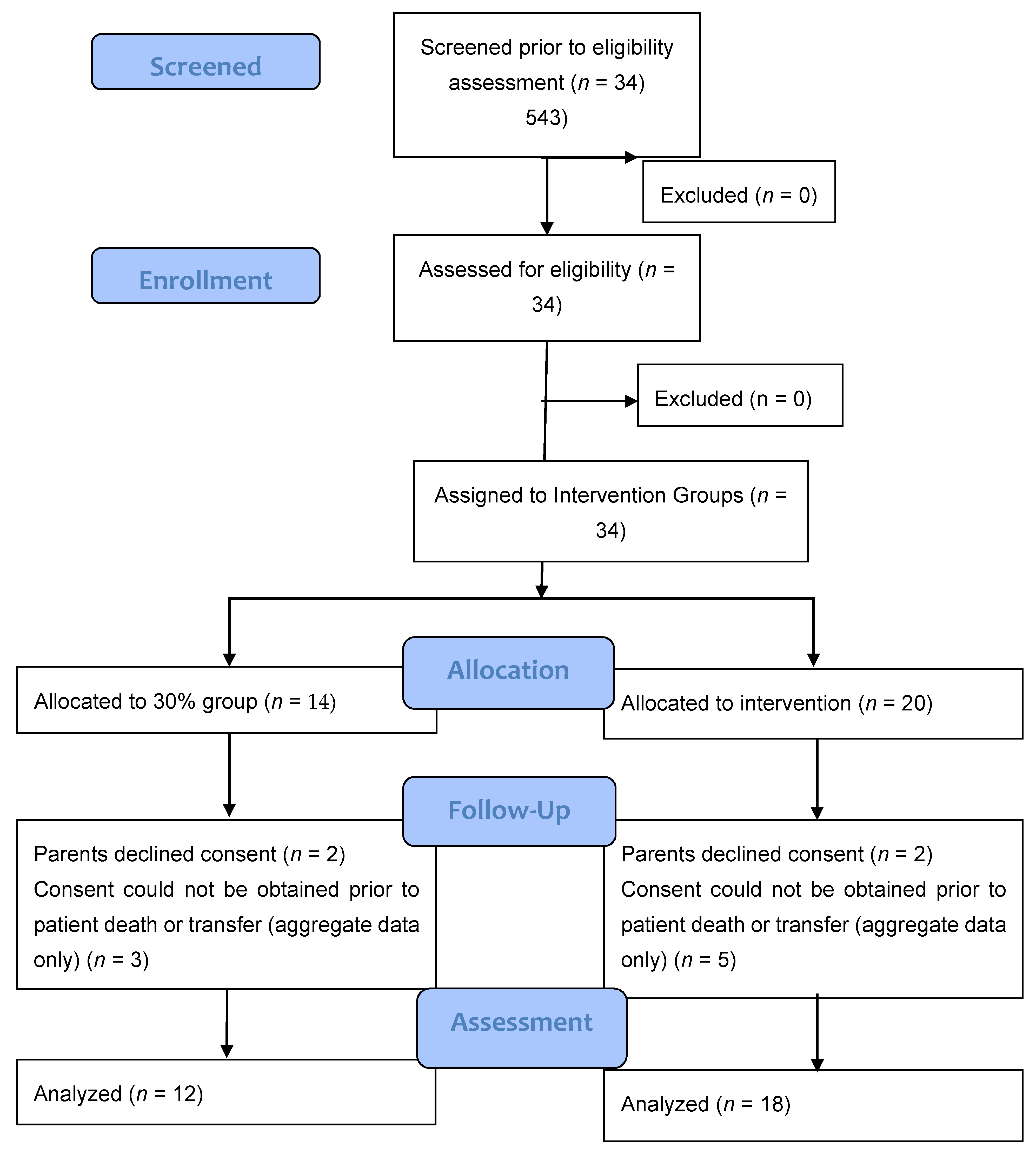 Children 08 00942 g002