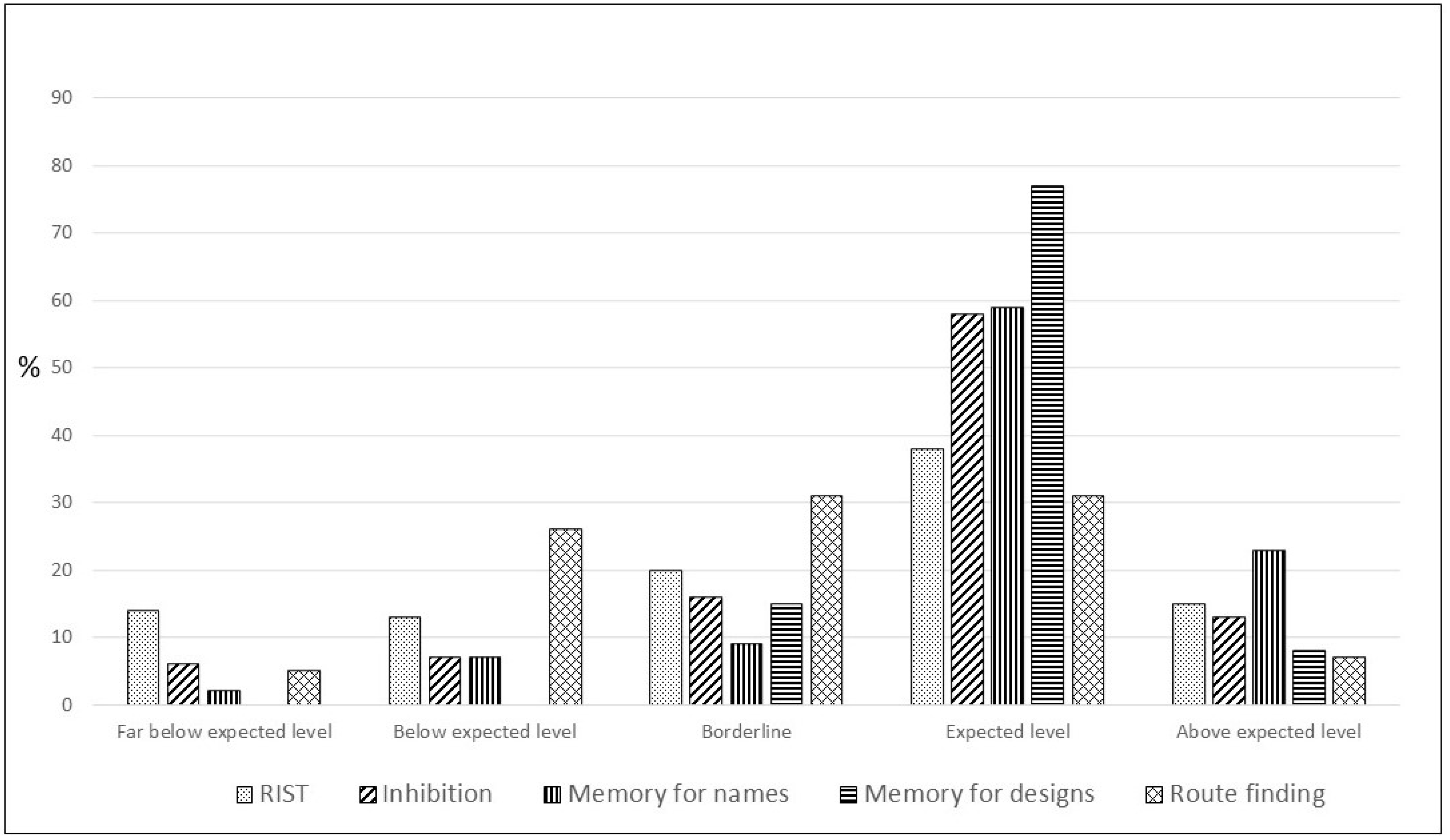 Children 08 00955 g001