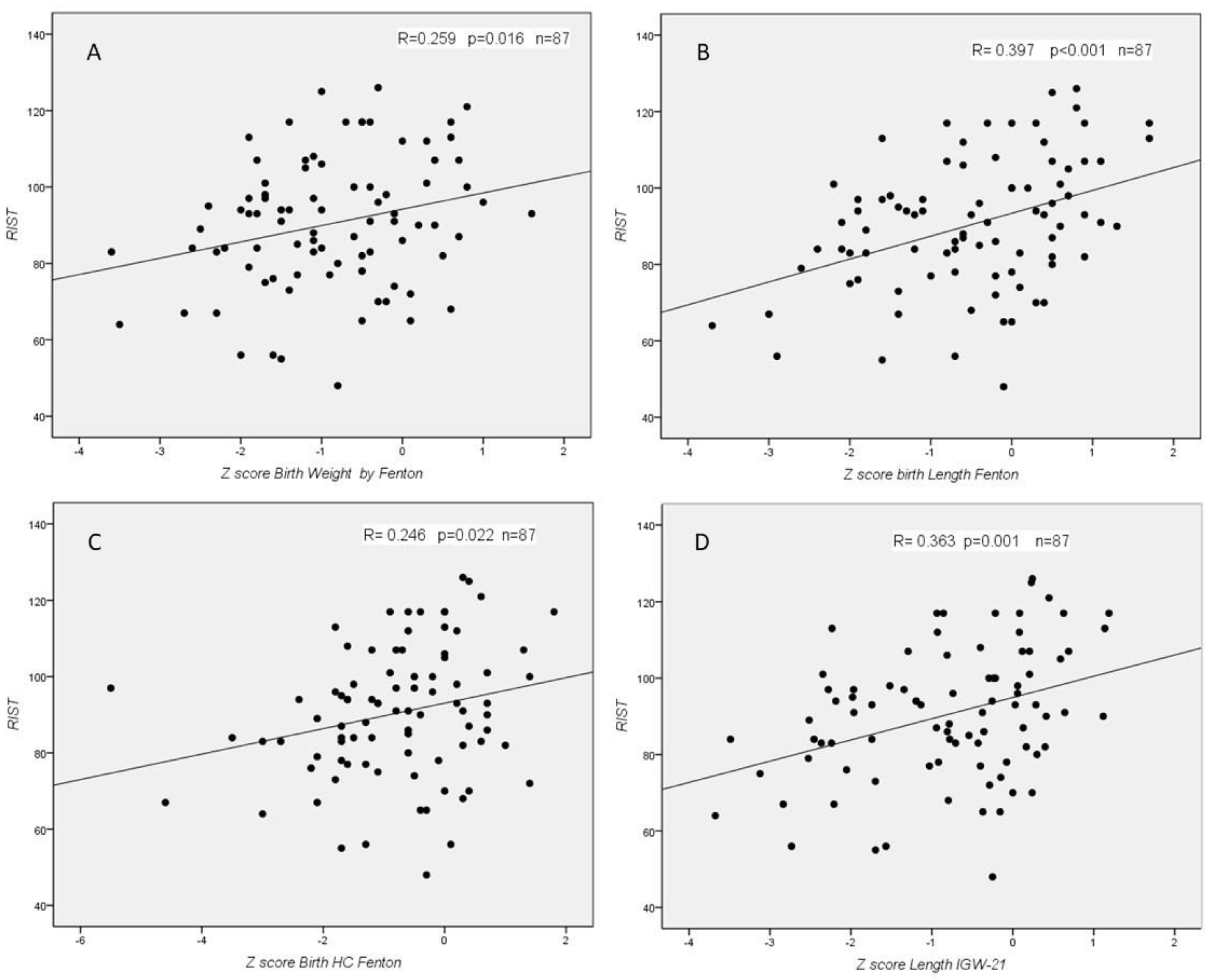 Children 08 00955 g002