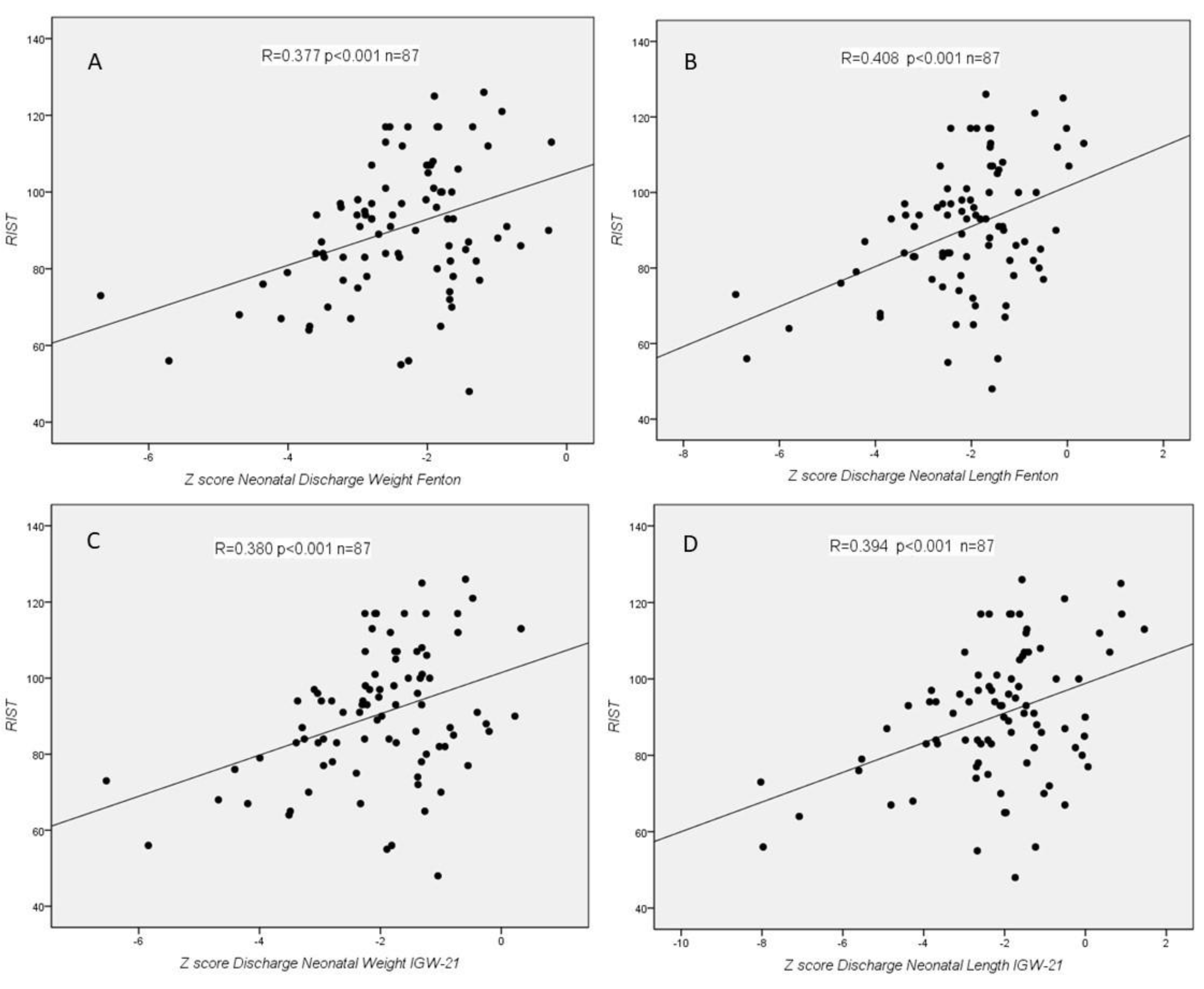 Children 08 00955 g003