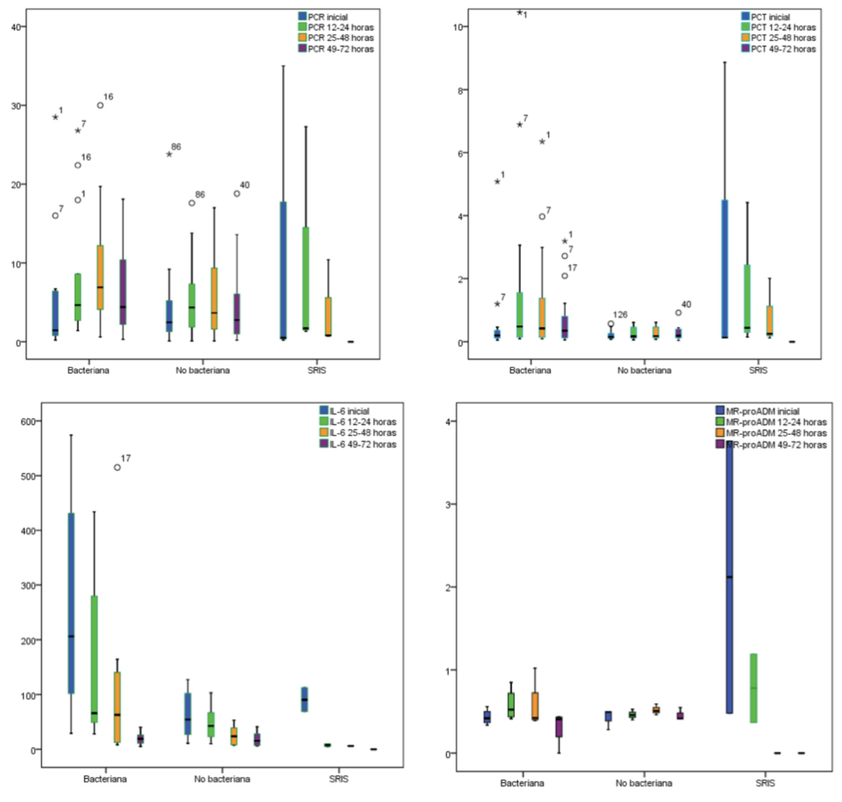 Children 08 01027 g001