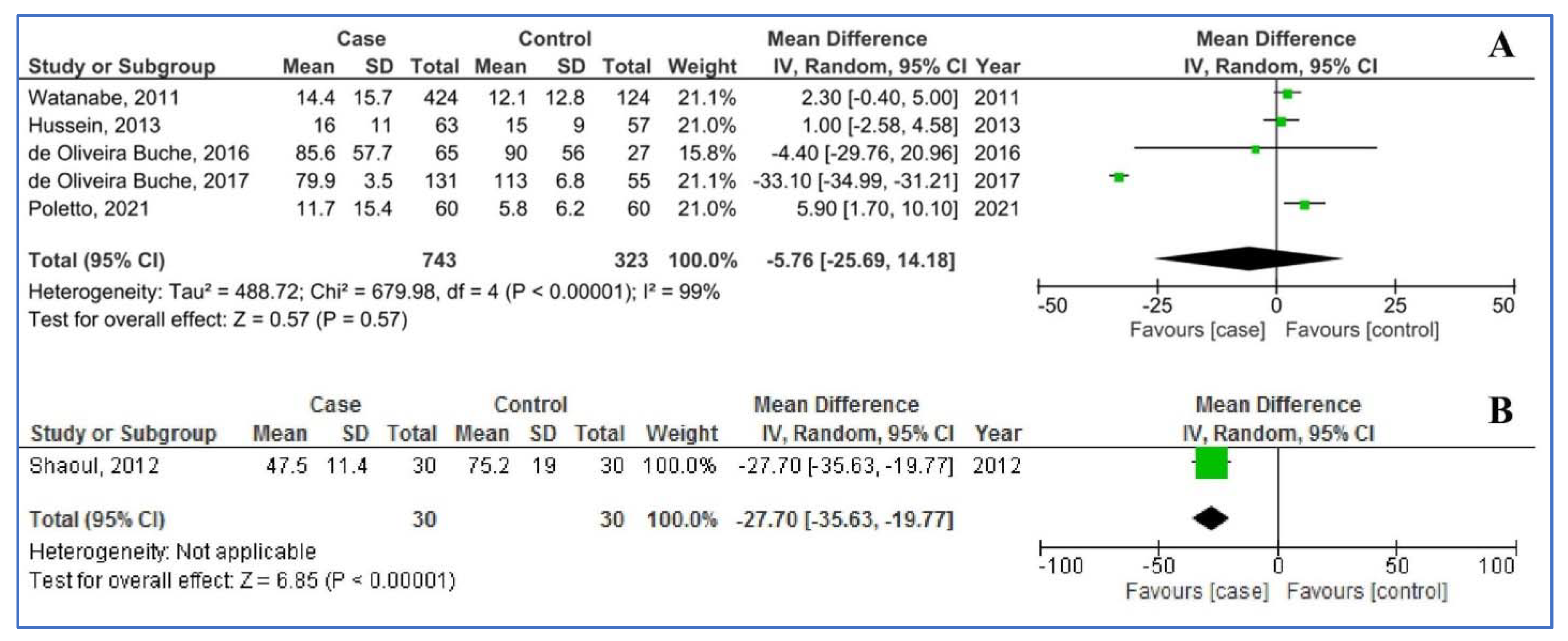 Children 08 01034 g002