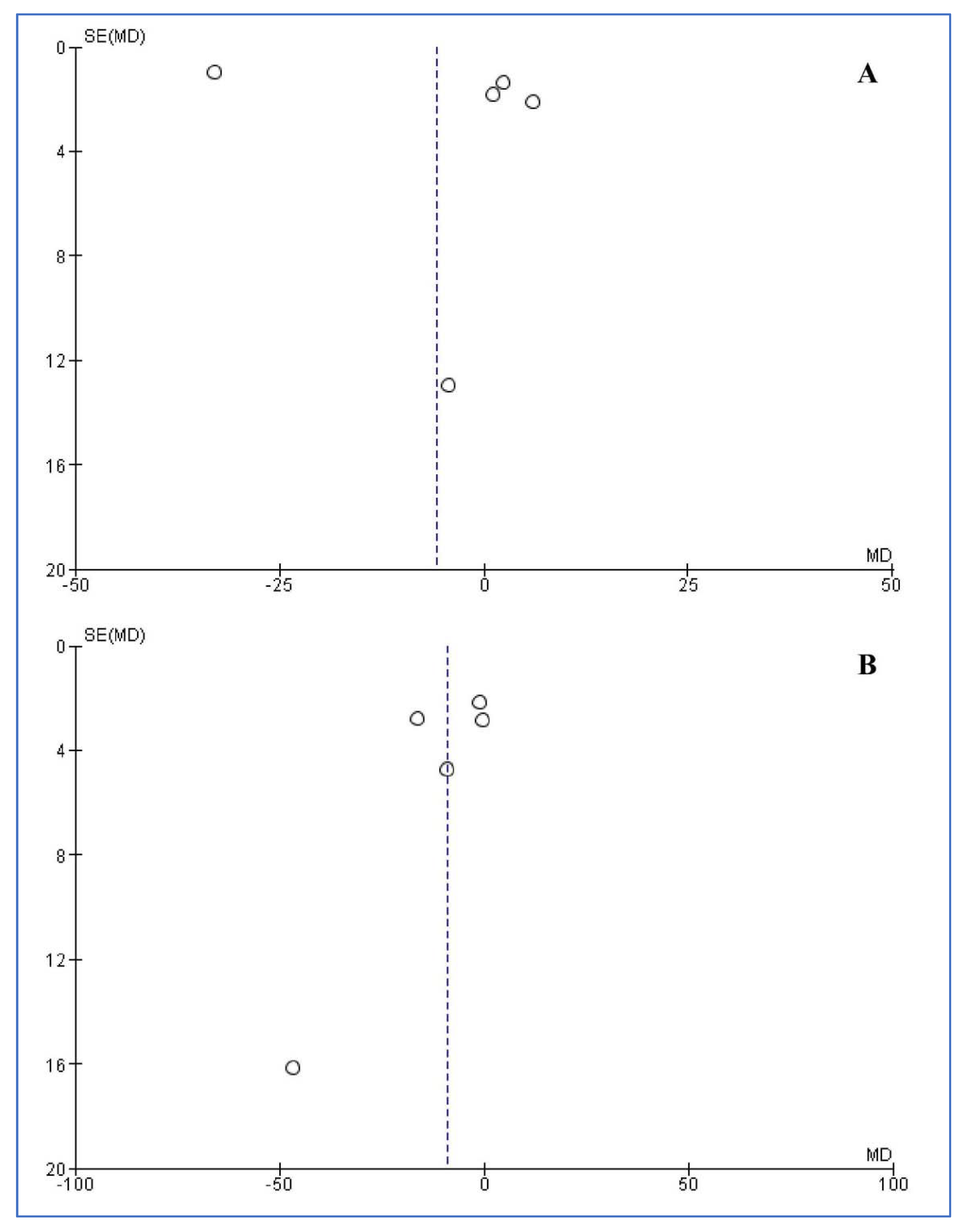 Children 08 01034 g004