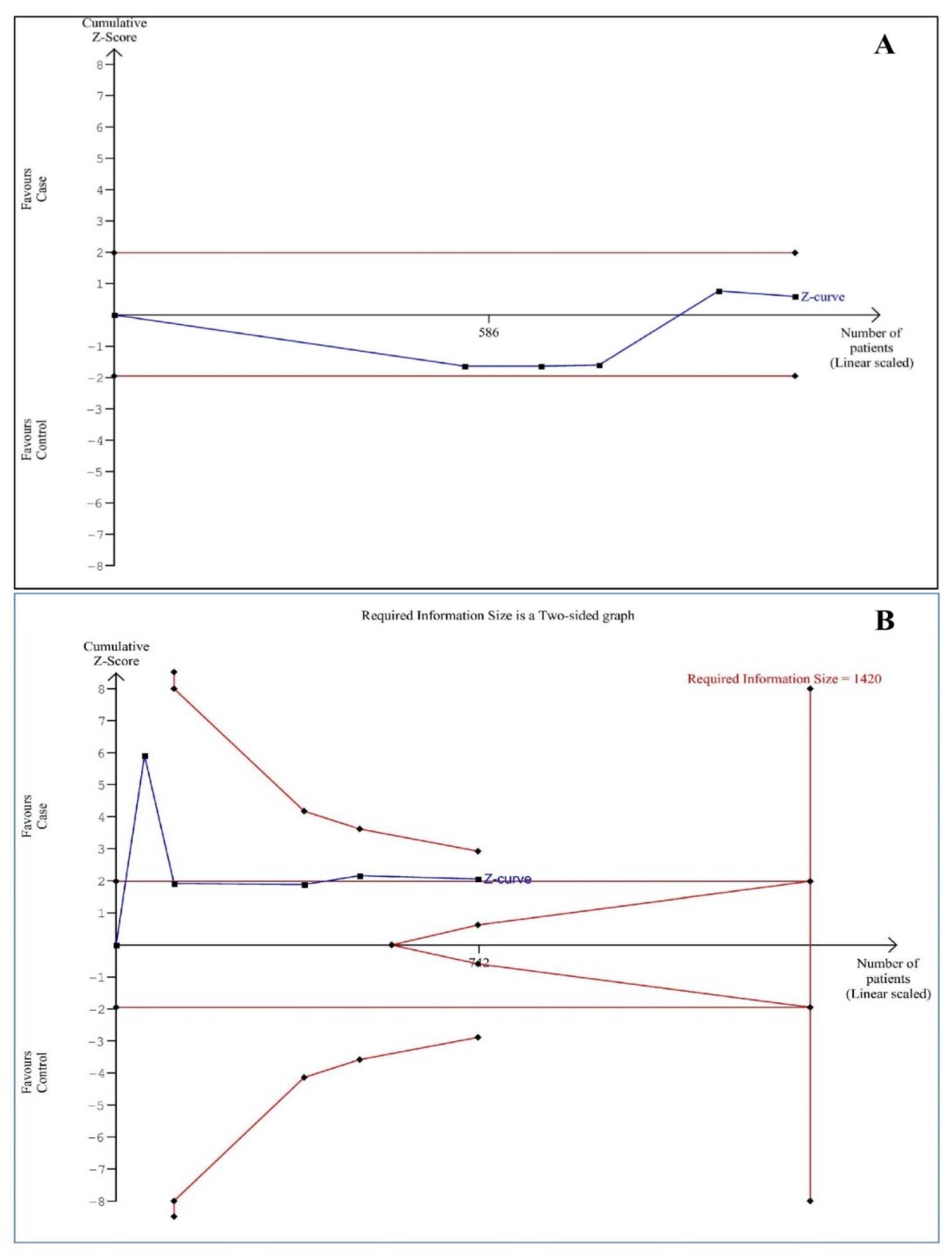 Children 08 01034 g005