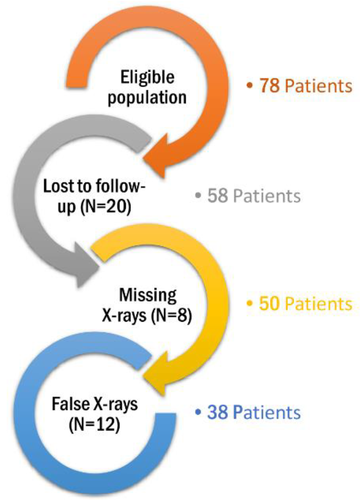Children 08 01105 g001 Children 08 01105 g001