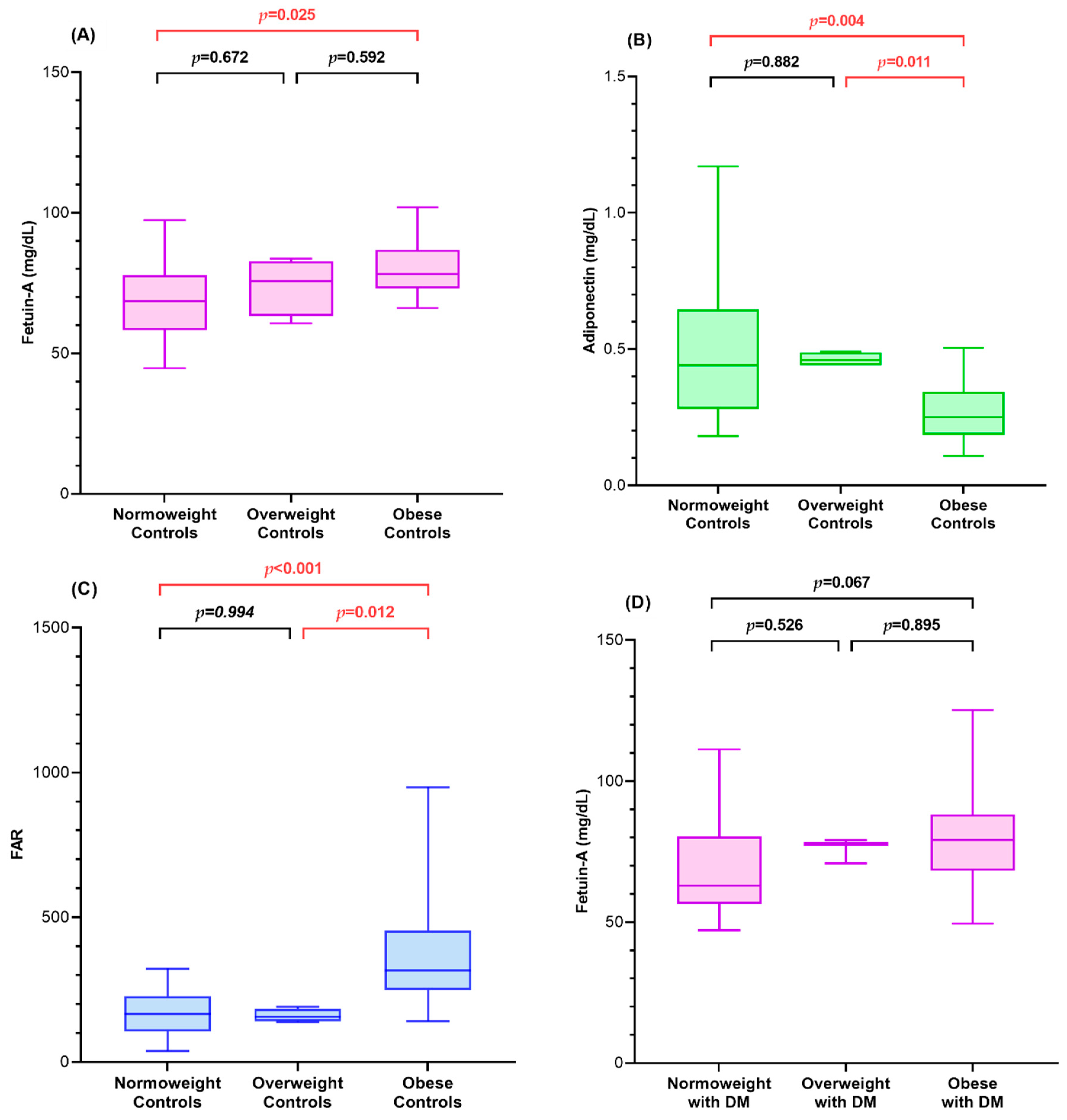Children 08 01155 g001a