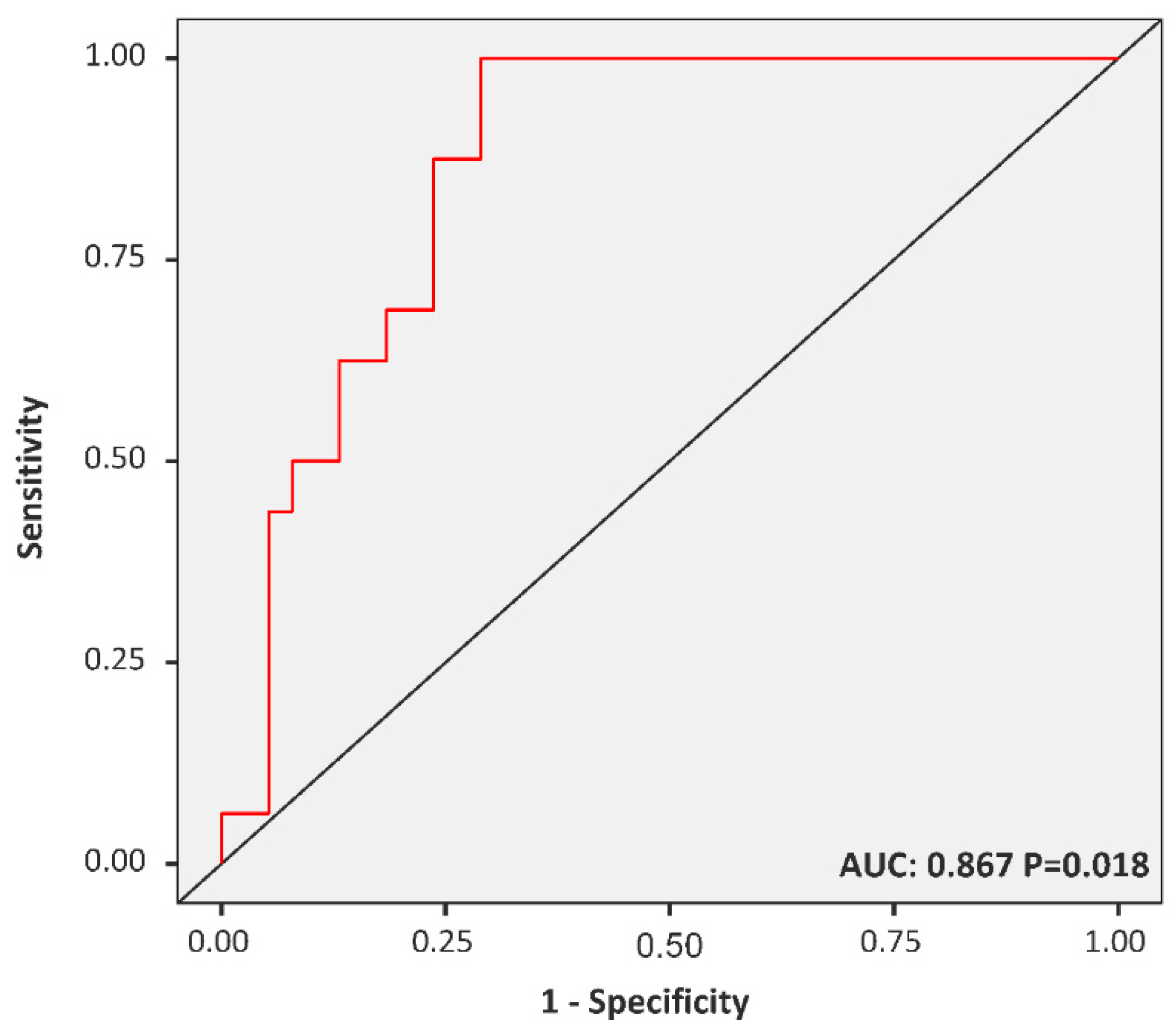 Children 08 01155 g002