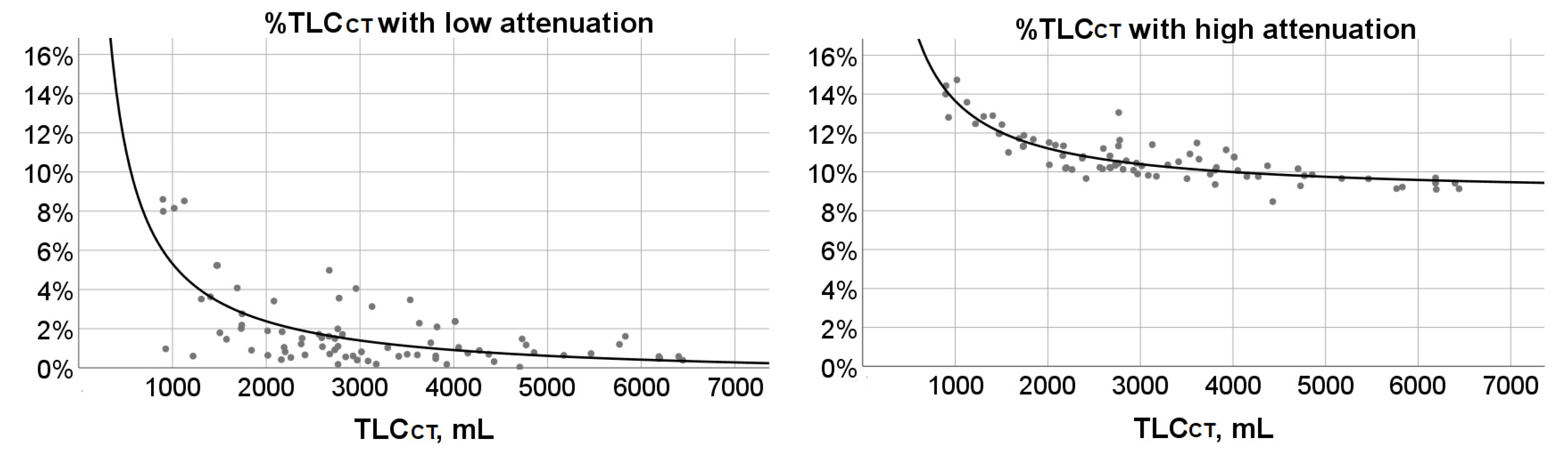 Children 08 01172 g006