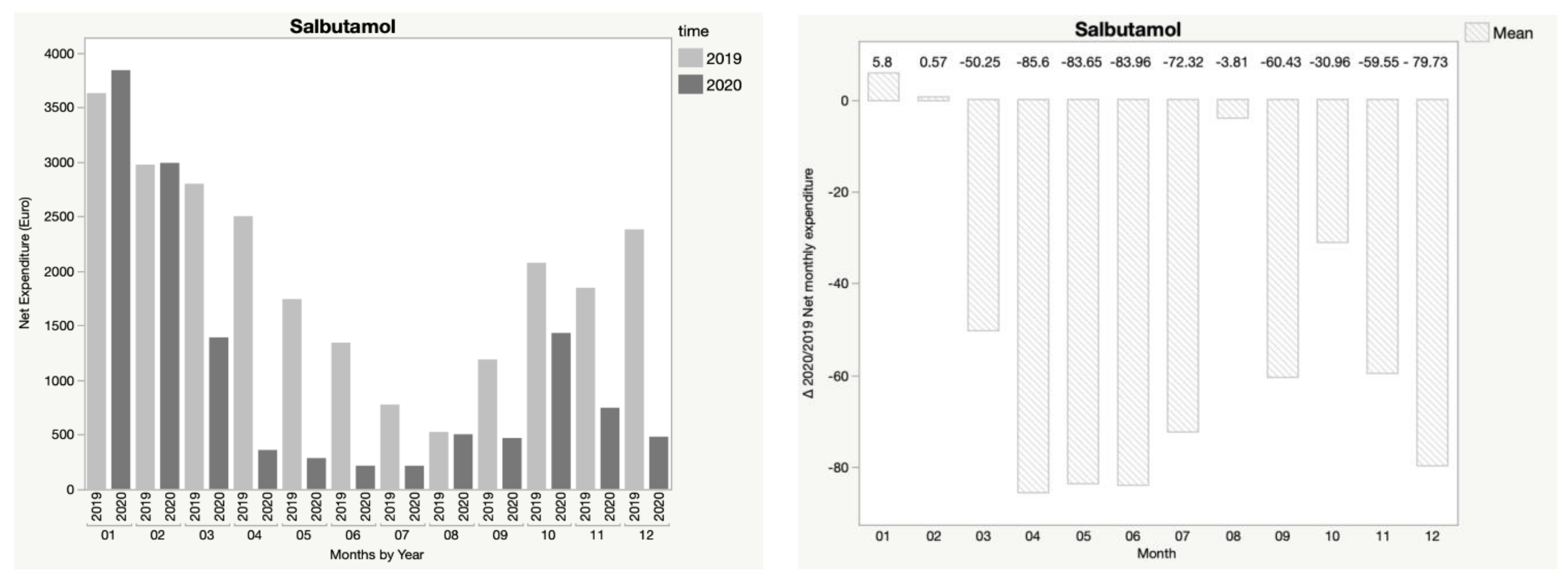 Children 08 01183 g001