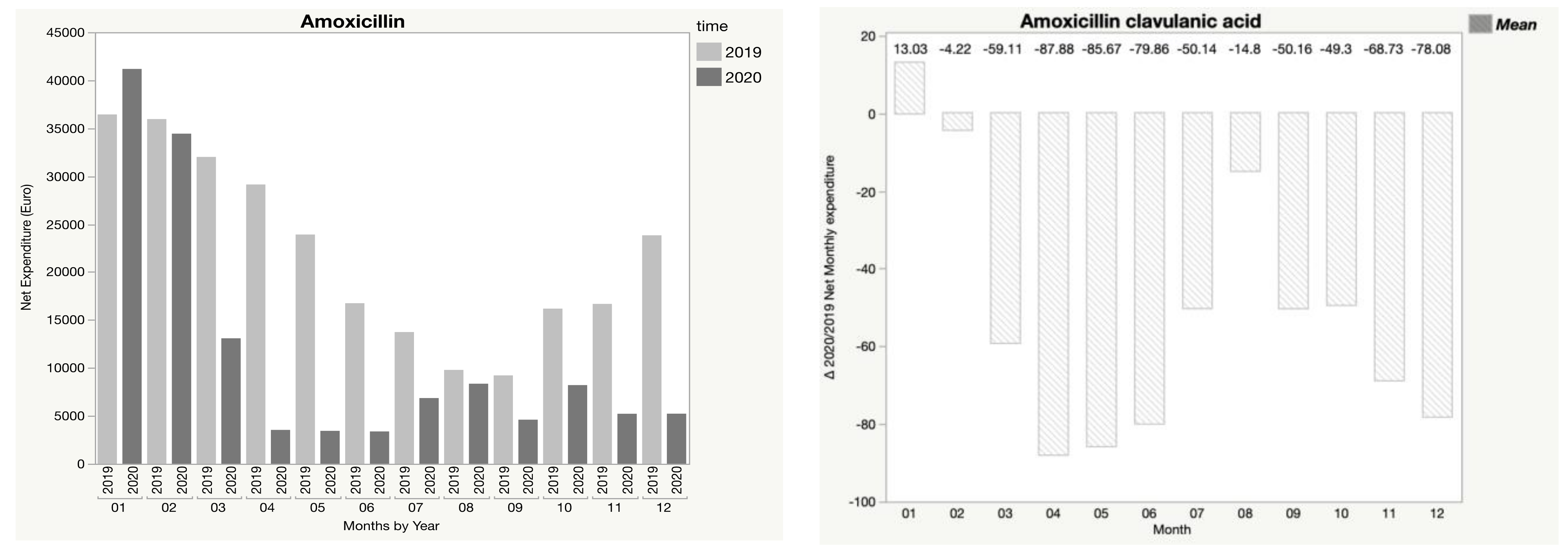 Children 08 01183 g003