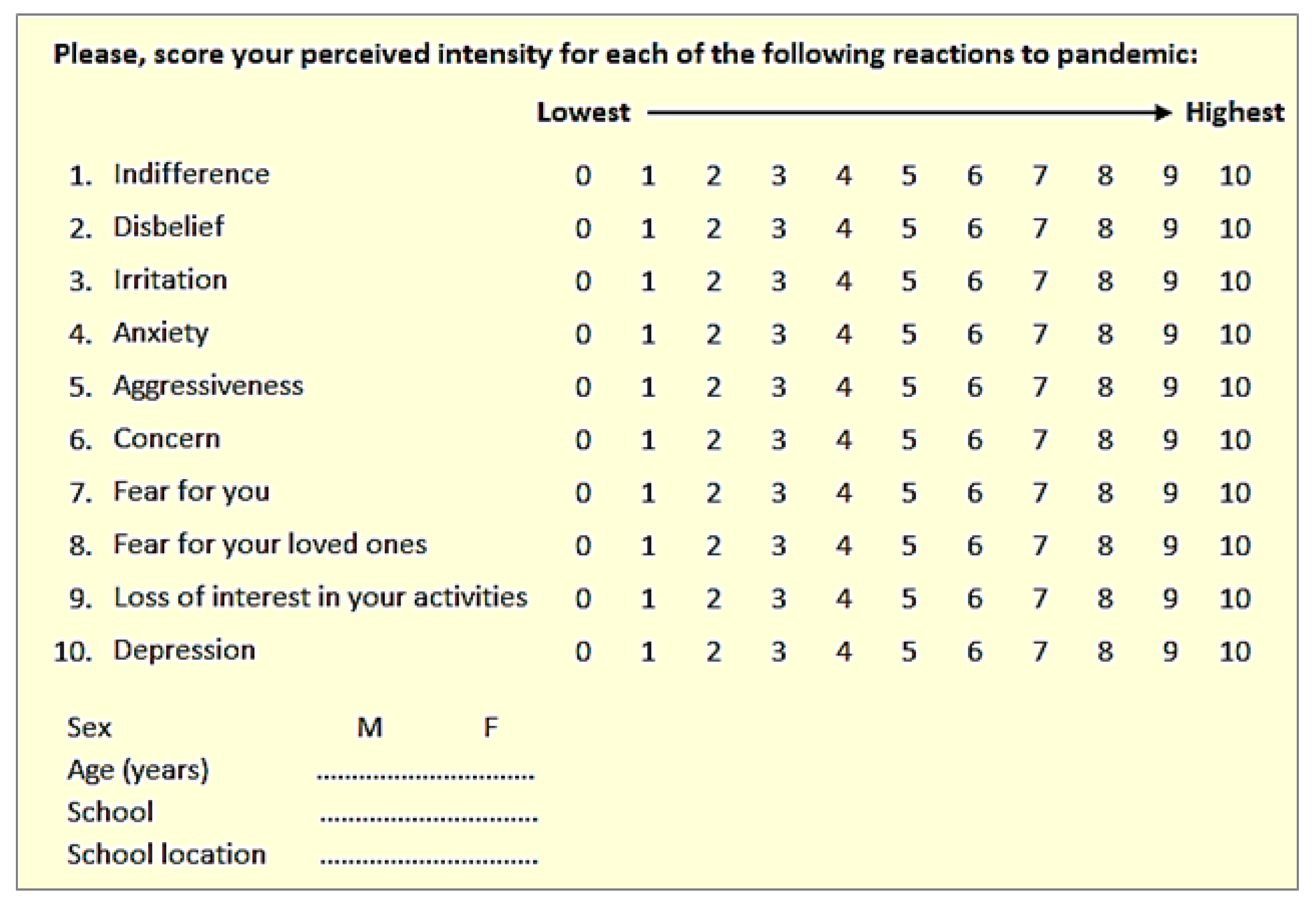 ERP 9:1 Person Fit and Person Reliability