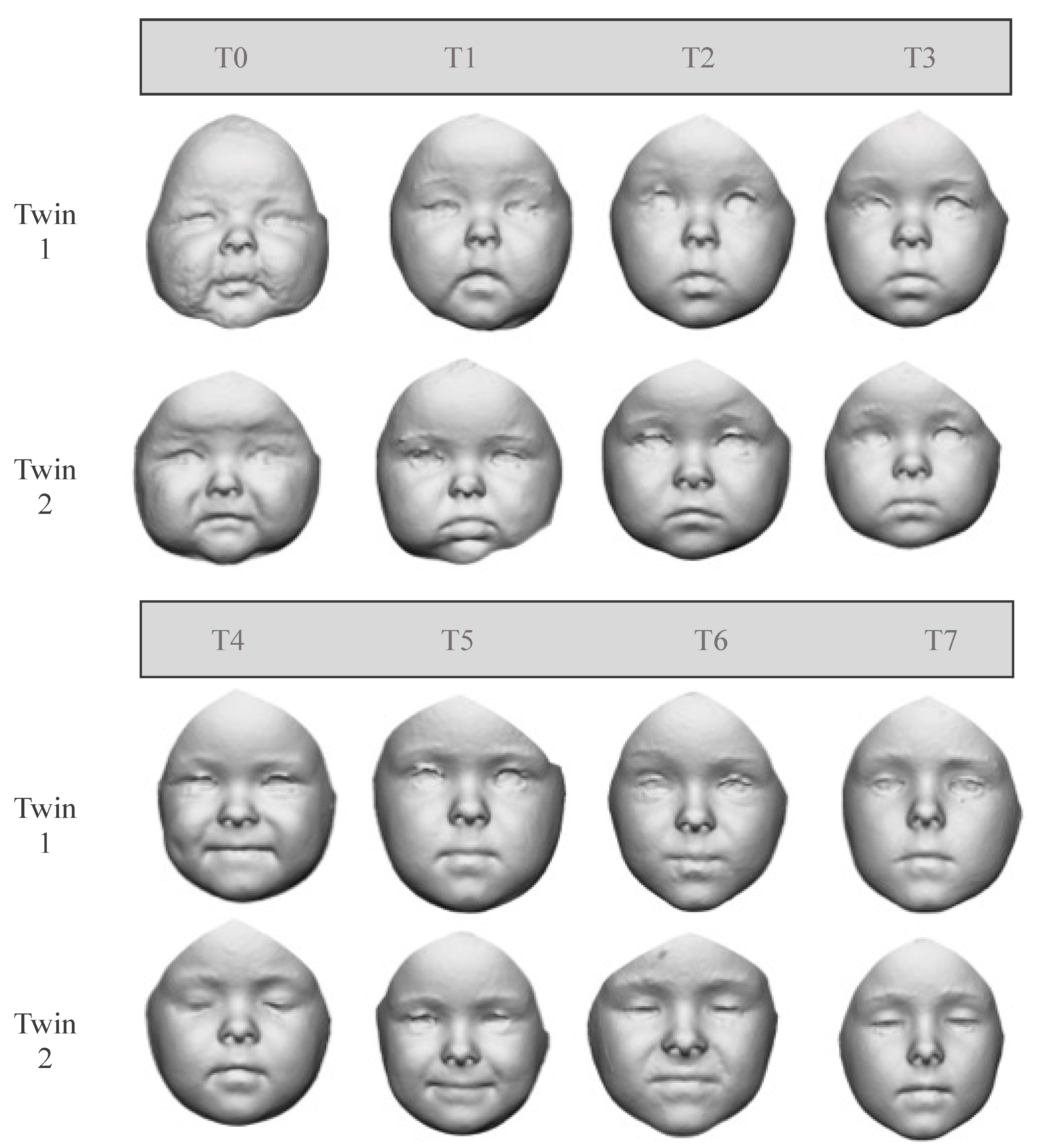 Children 09 00187 g001 Children 09 00187 g001