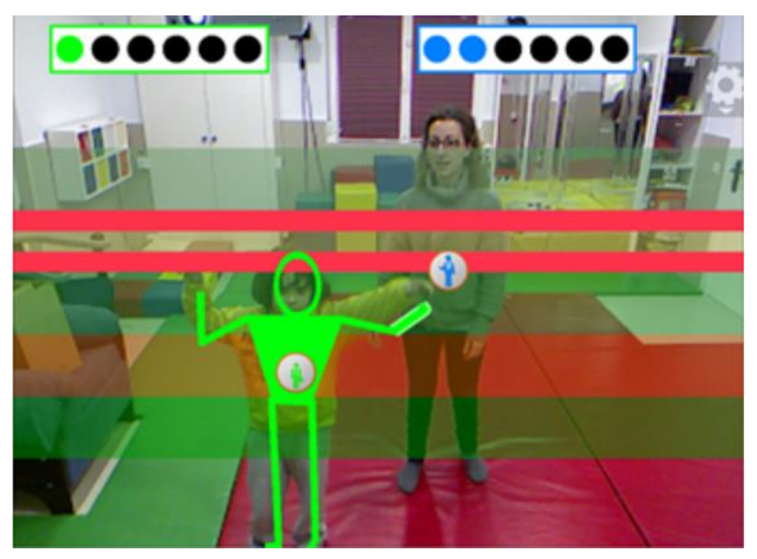 Children | Free Full-Text | Enhancing Joint Attention Skills in Children on  the Autism Spectrum through an Augmented Reality Technology-Mediated  Intervention